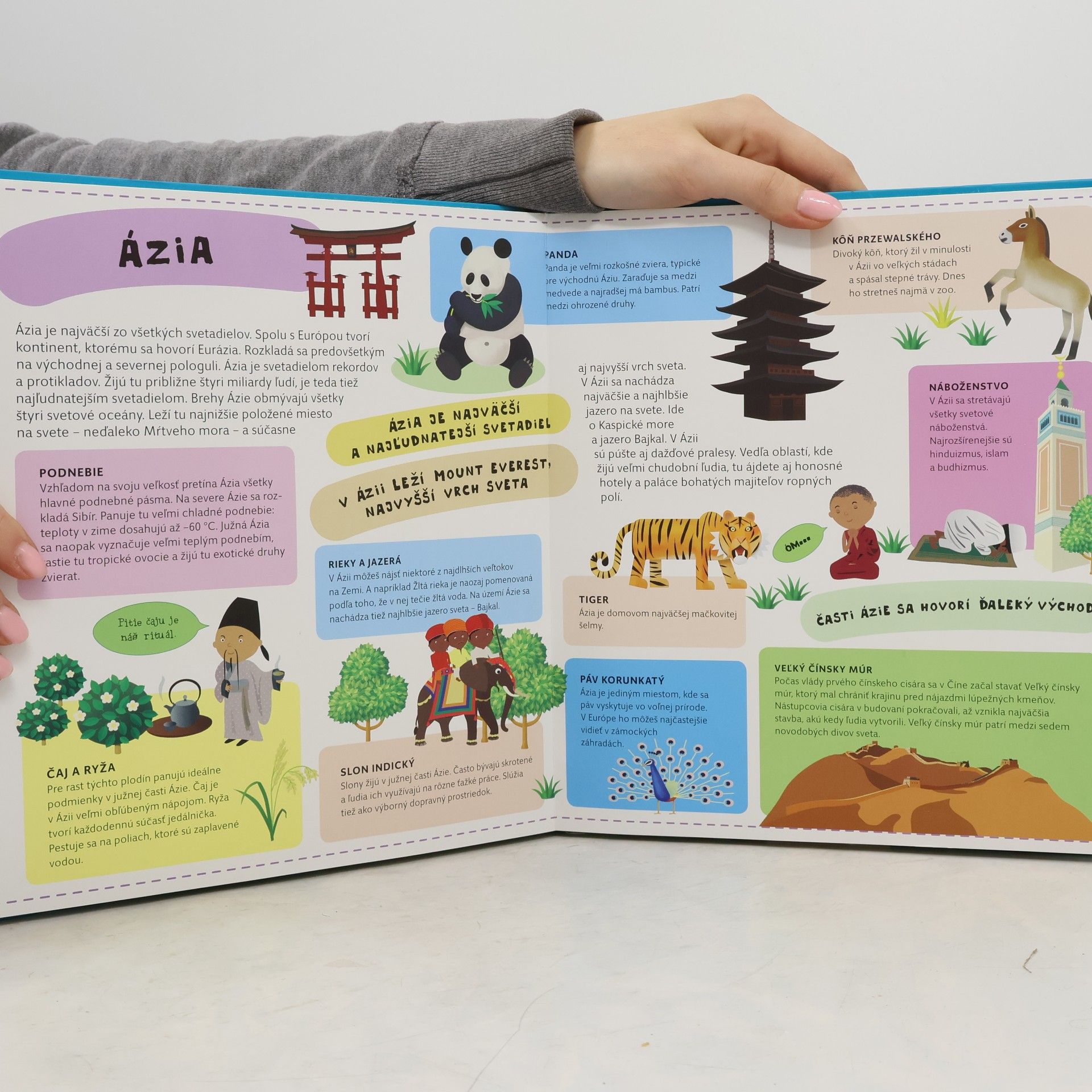 Oldřich Růžička Atlas sveta pre deti