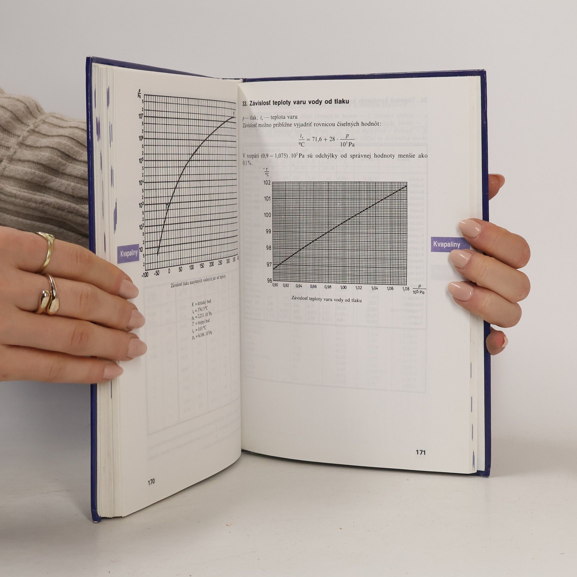 Autorenkollektiv Matematické, fyzikálne a chemické tabuľky pre stredné školy