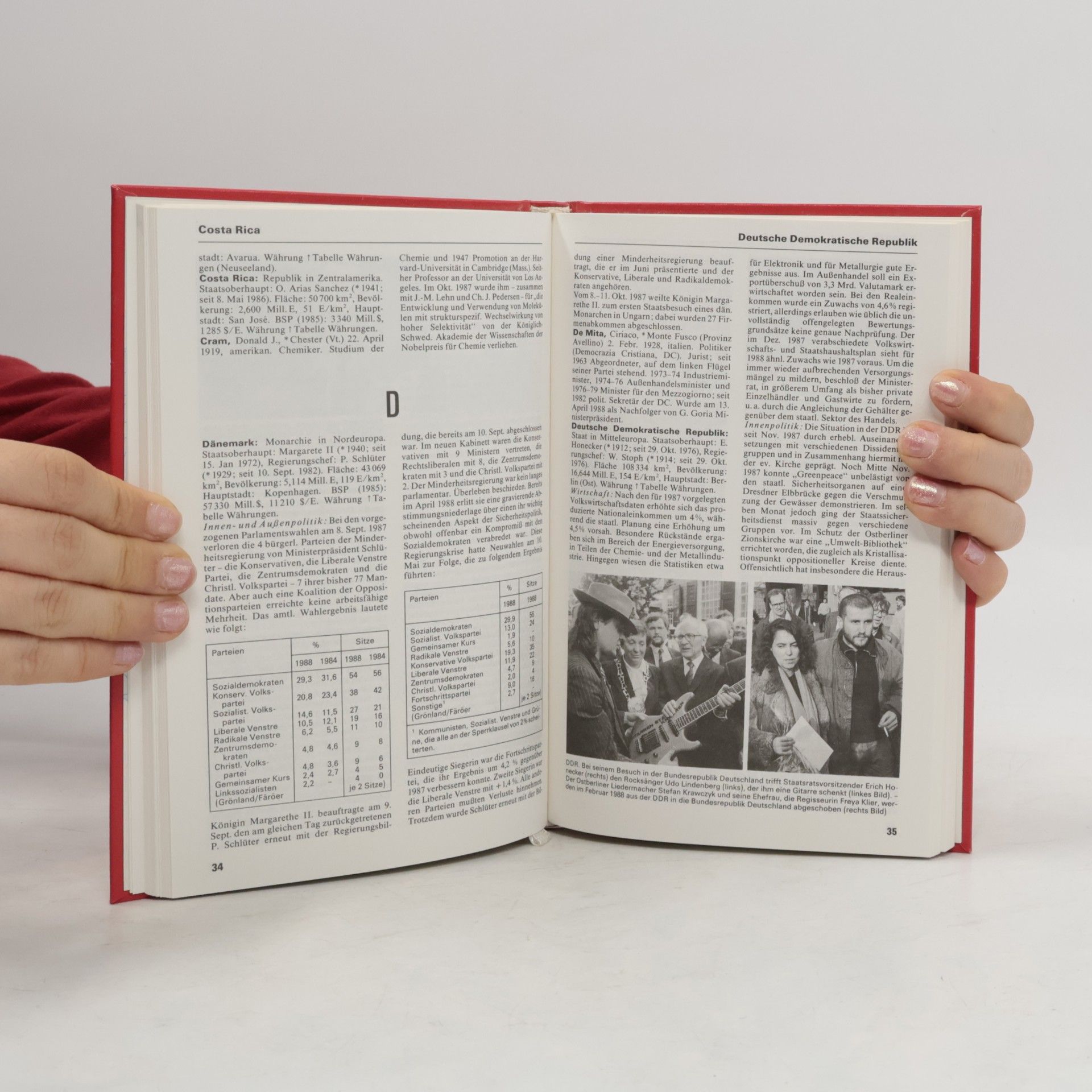 Autorenkollektiv Was war wichtig 1988