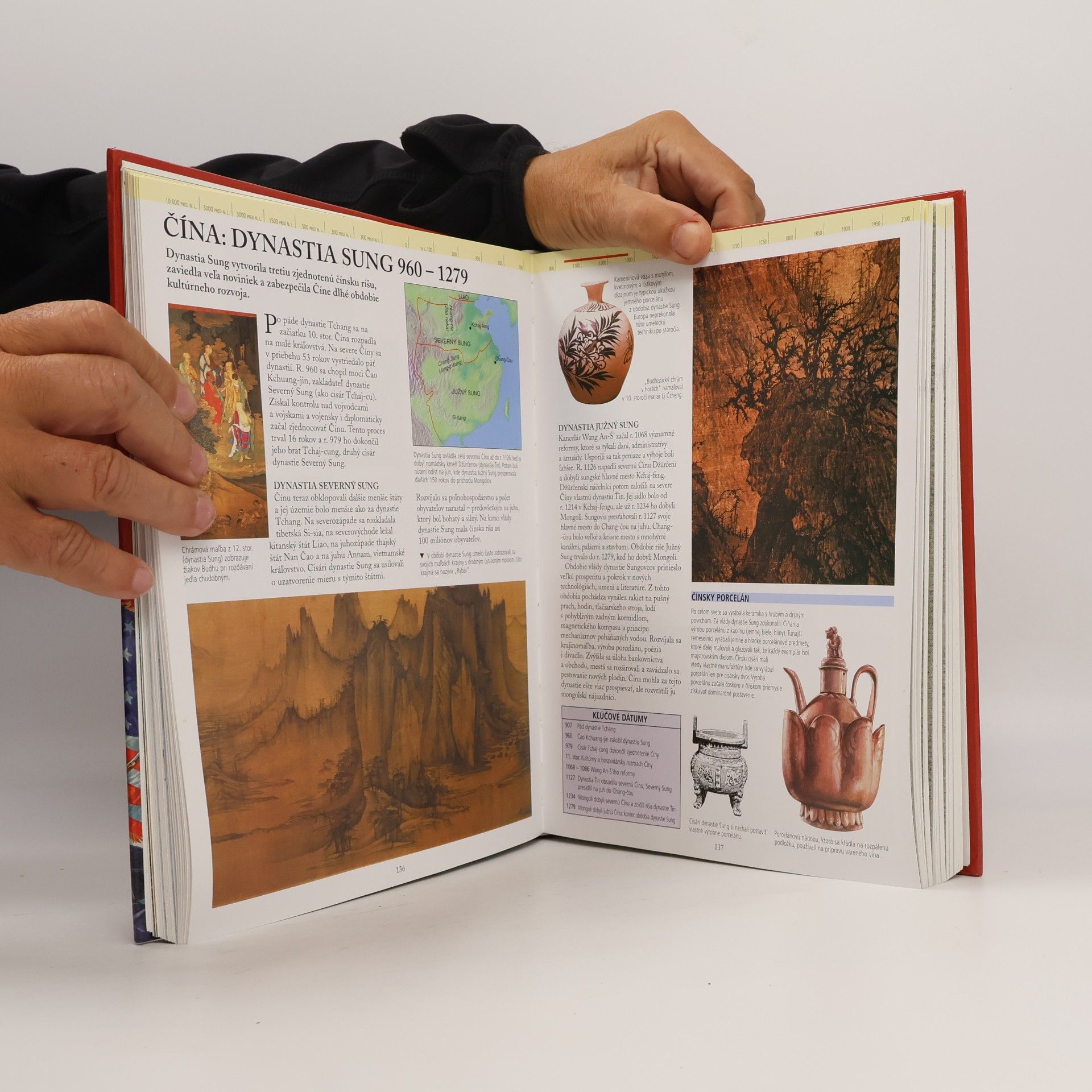 Collectif d'auteurs Encyklopédia histórie sveta