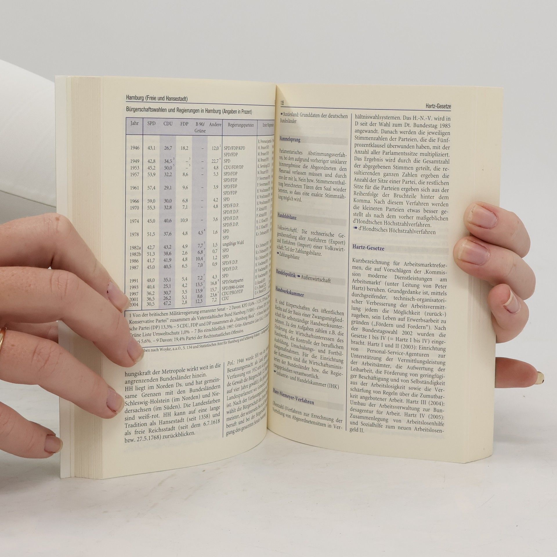 Klaus Schubert Das Politiklexikon ; [mit über 1300 Stichwörtern sowie informativen Grafiken, Tabellen und Karten]