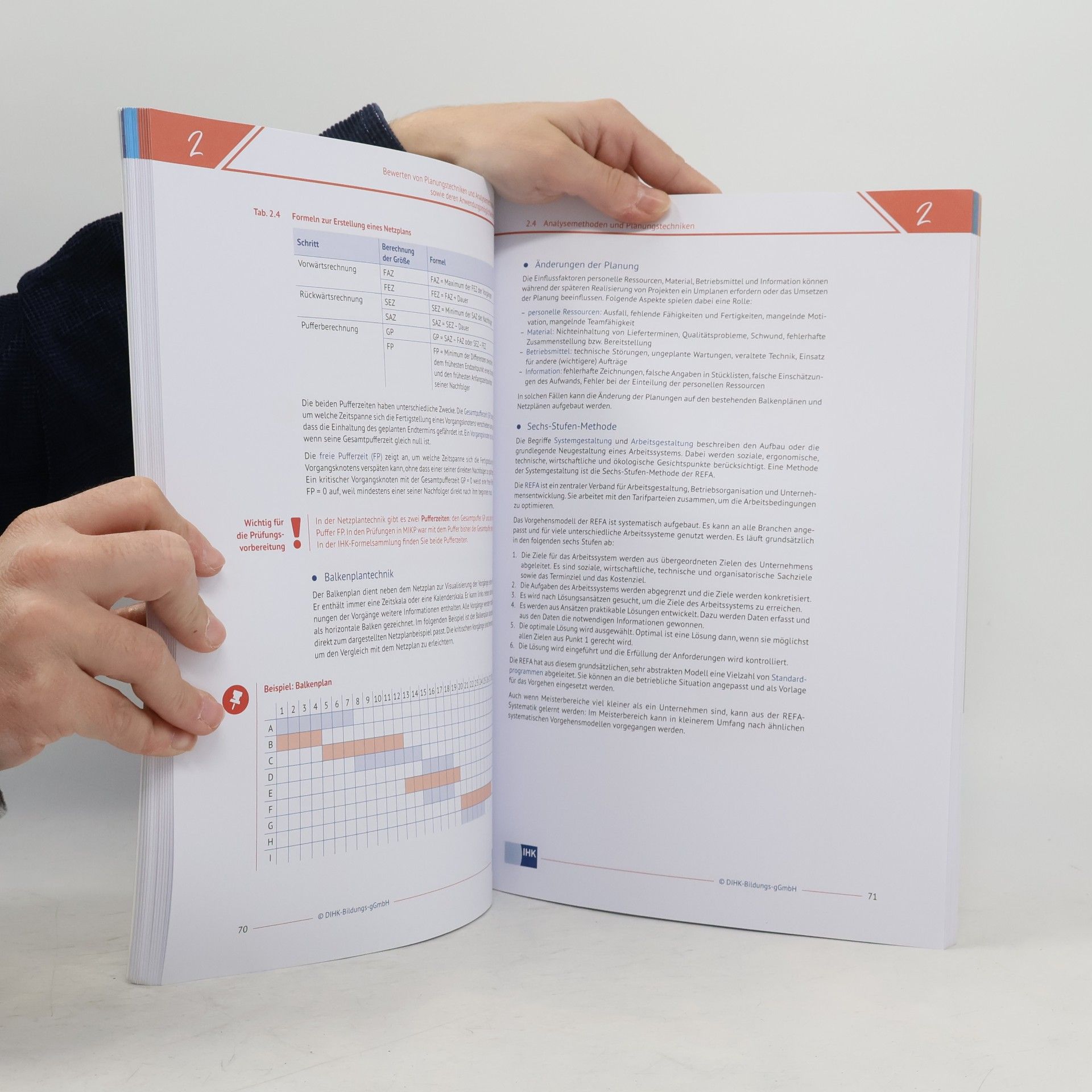 kolektiv Methoden der Information, Kommunikation und Planung