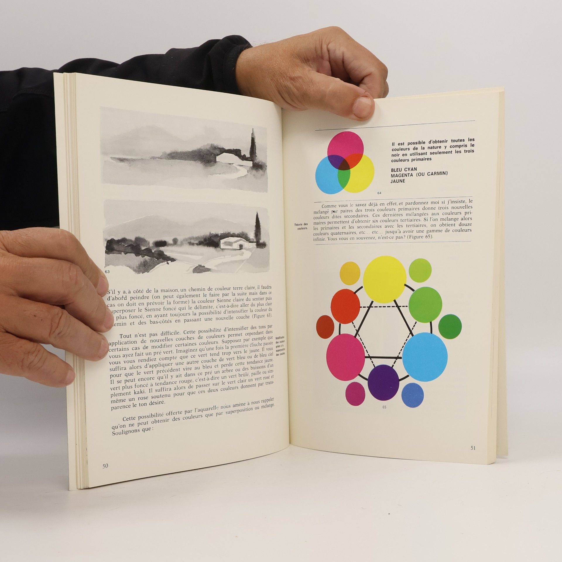 José María Parramón Activités Artistiques: Comment peindre à l'aquarelle