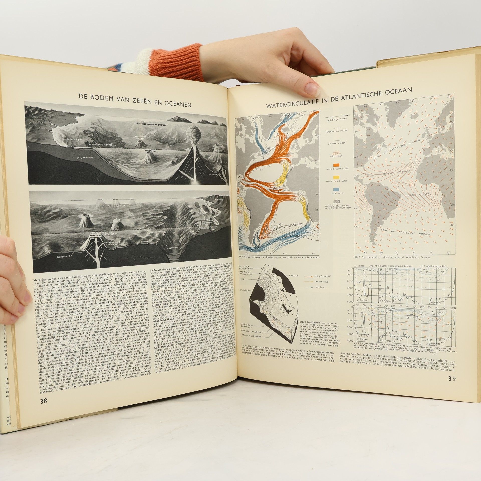 J. Groenveld Nieuwe Winkler Prins Atlas met encyclopedische informatie