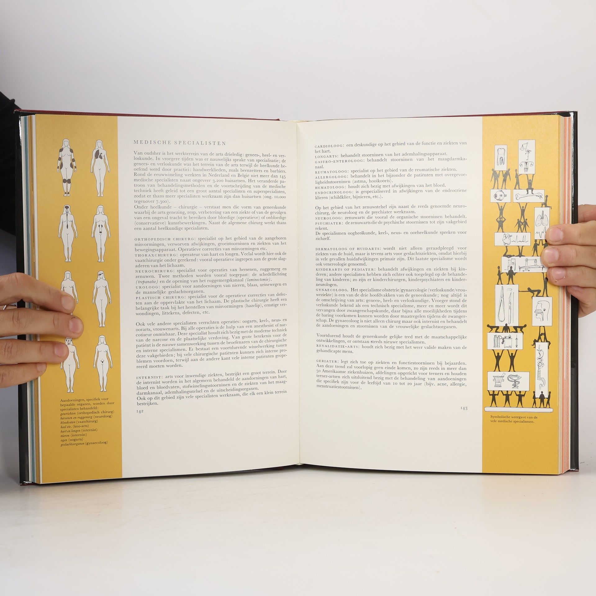 kolektiv Visuele Medische Encyclopedie I-II