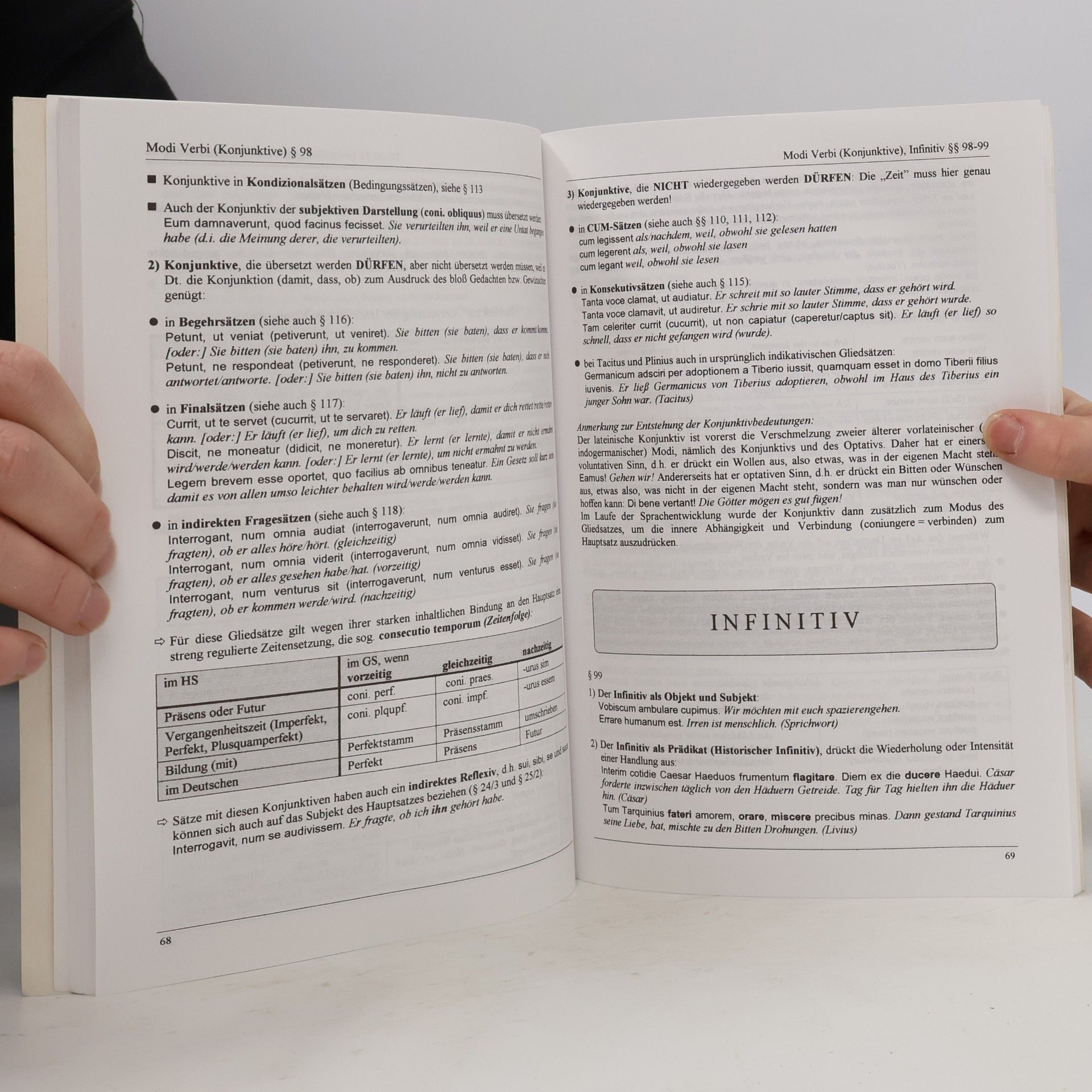 Rudolf Melchart Ars Grammatica