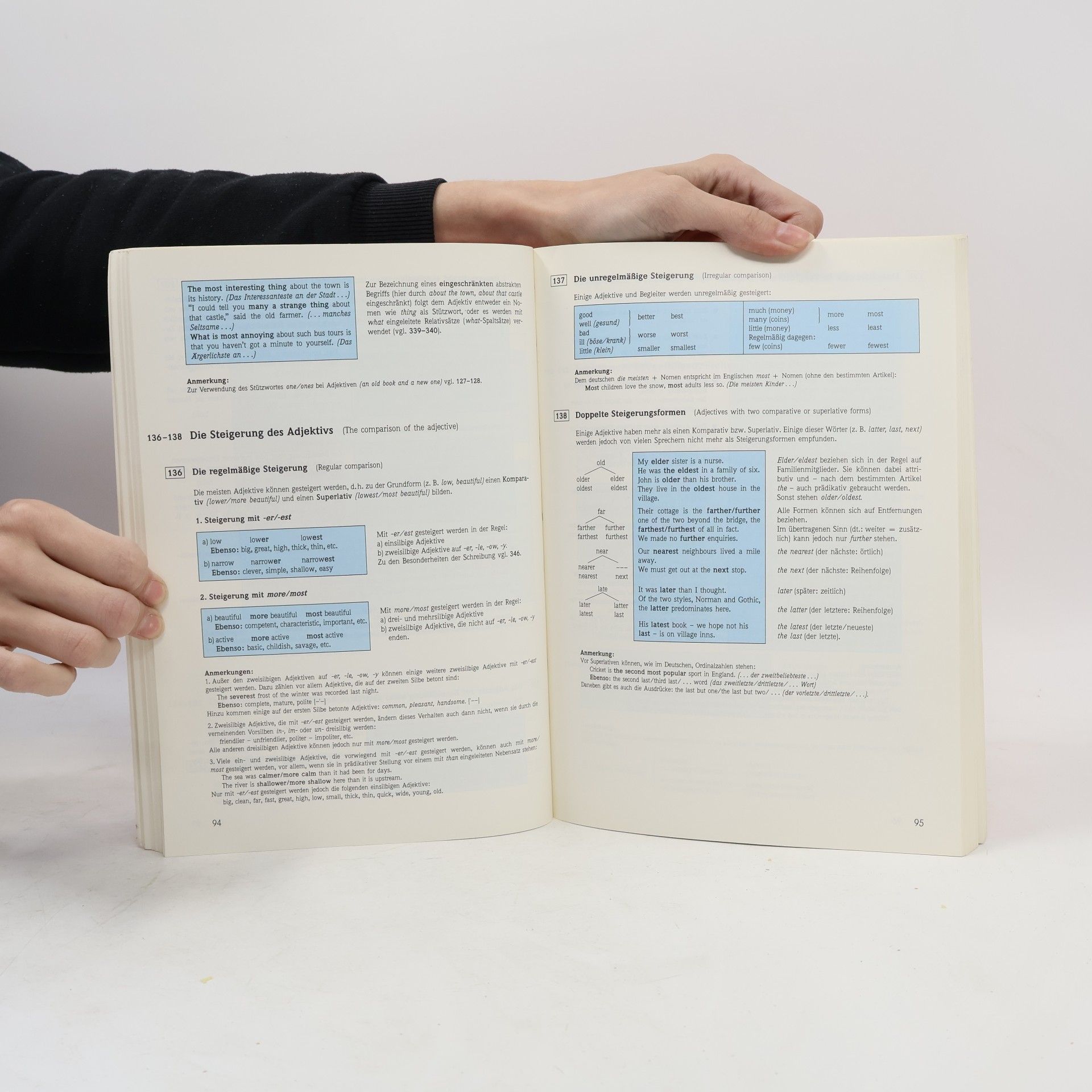 Friedrich Ungerer Grammatik des heutigen Englisch