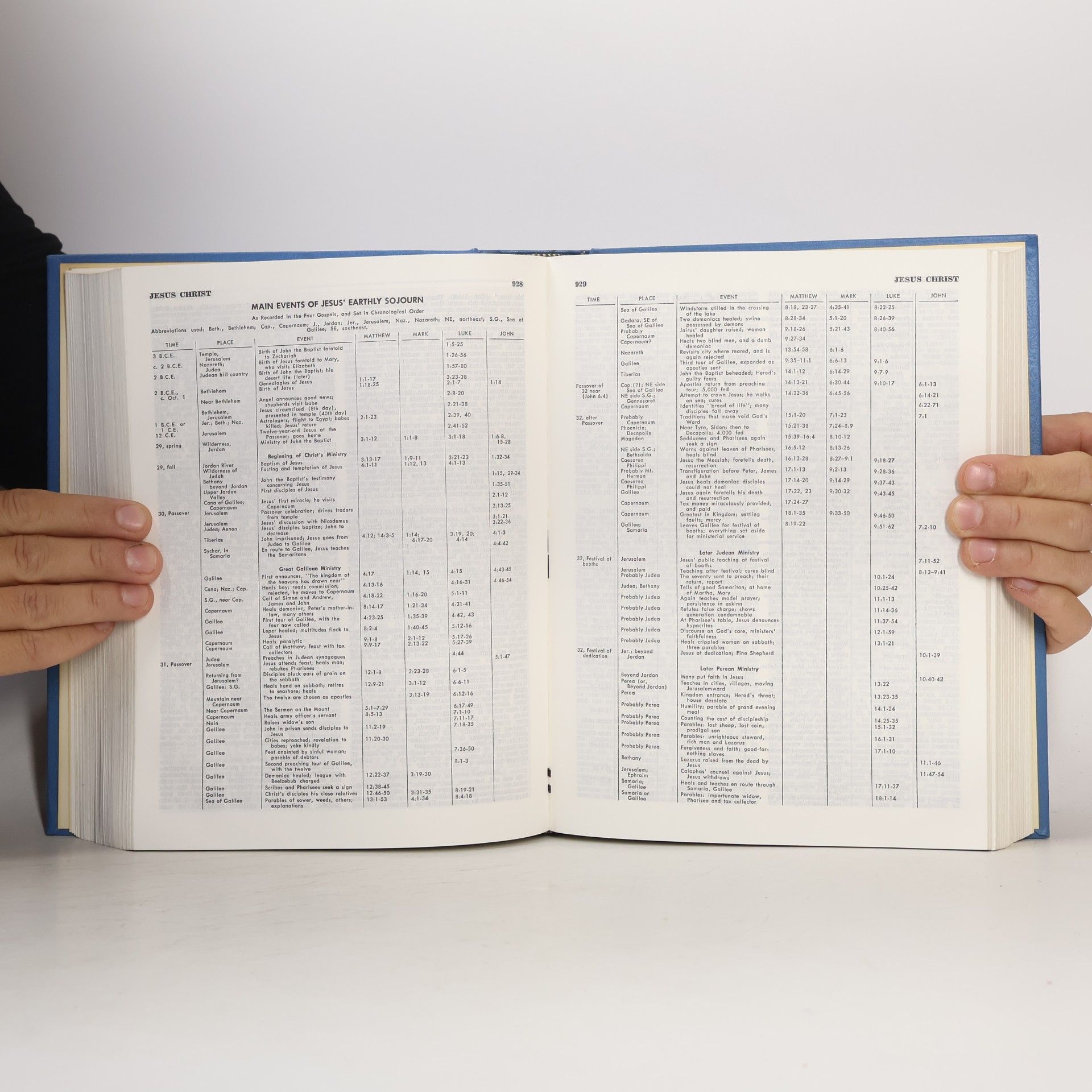 Autorenkollektiv Aid to Bible Understanding