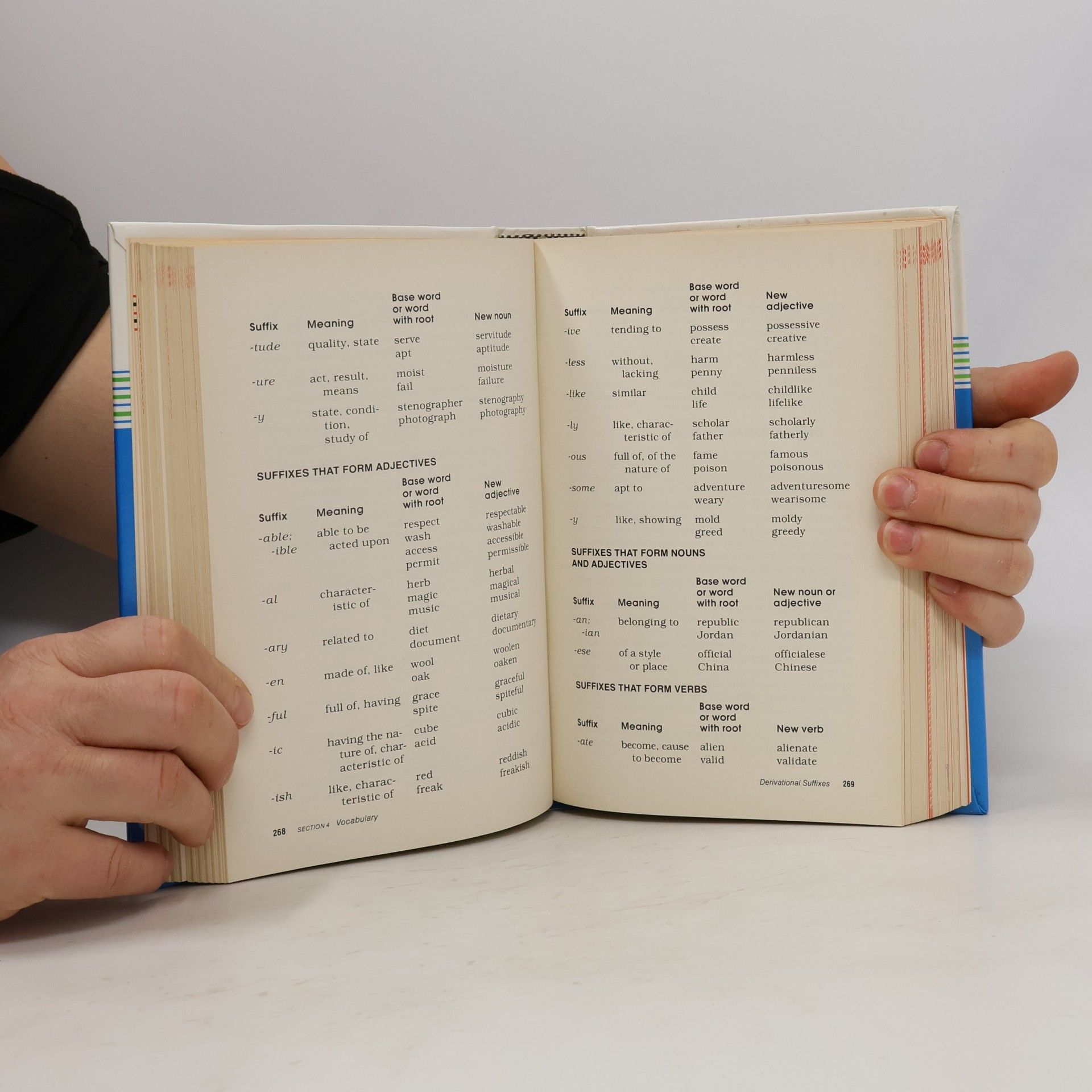 Walter Loban Grammar and Writing