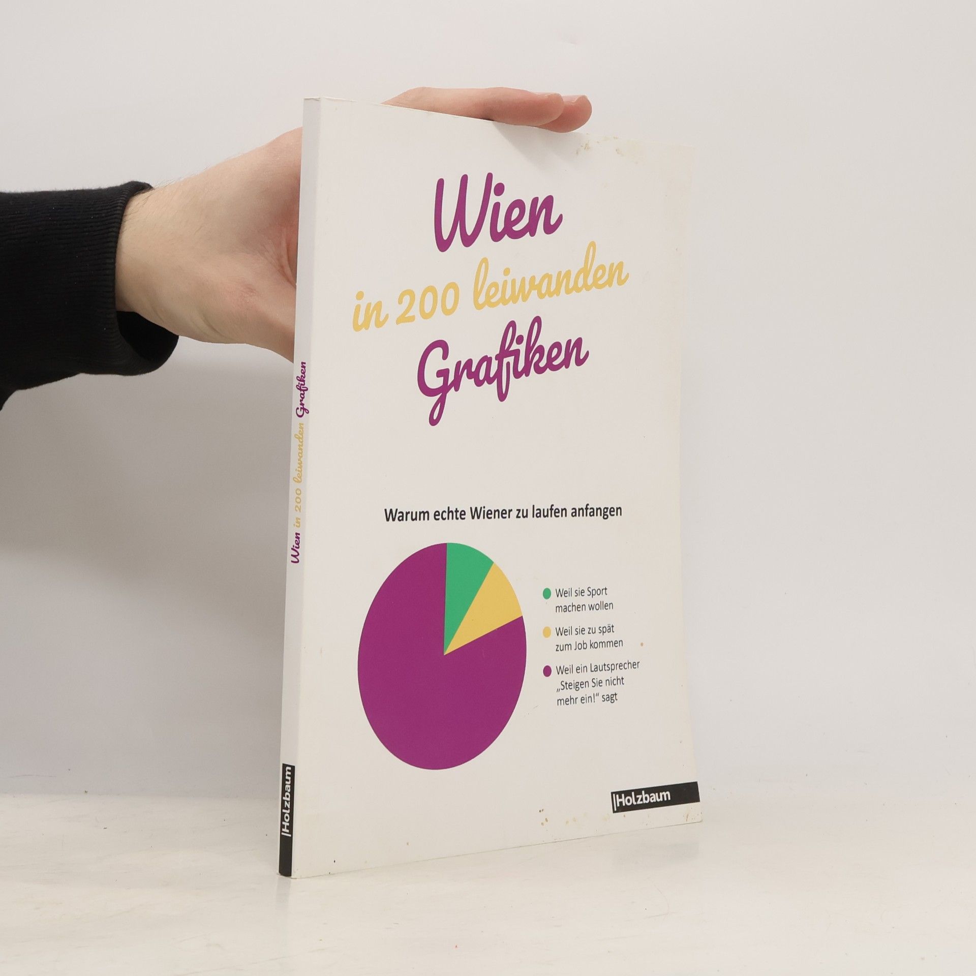 Wien in 200 leiwanden Grafiken