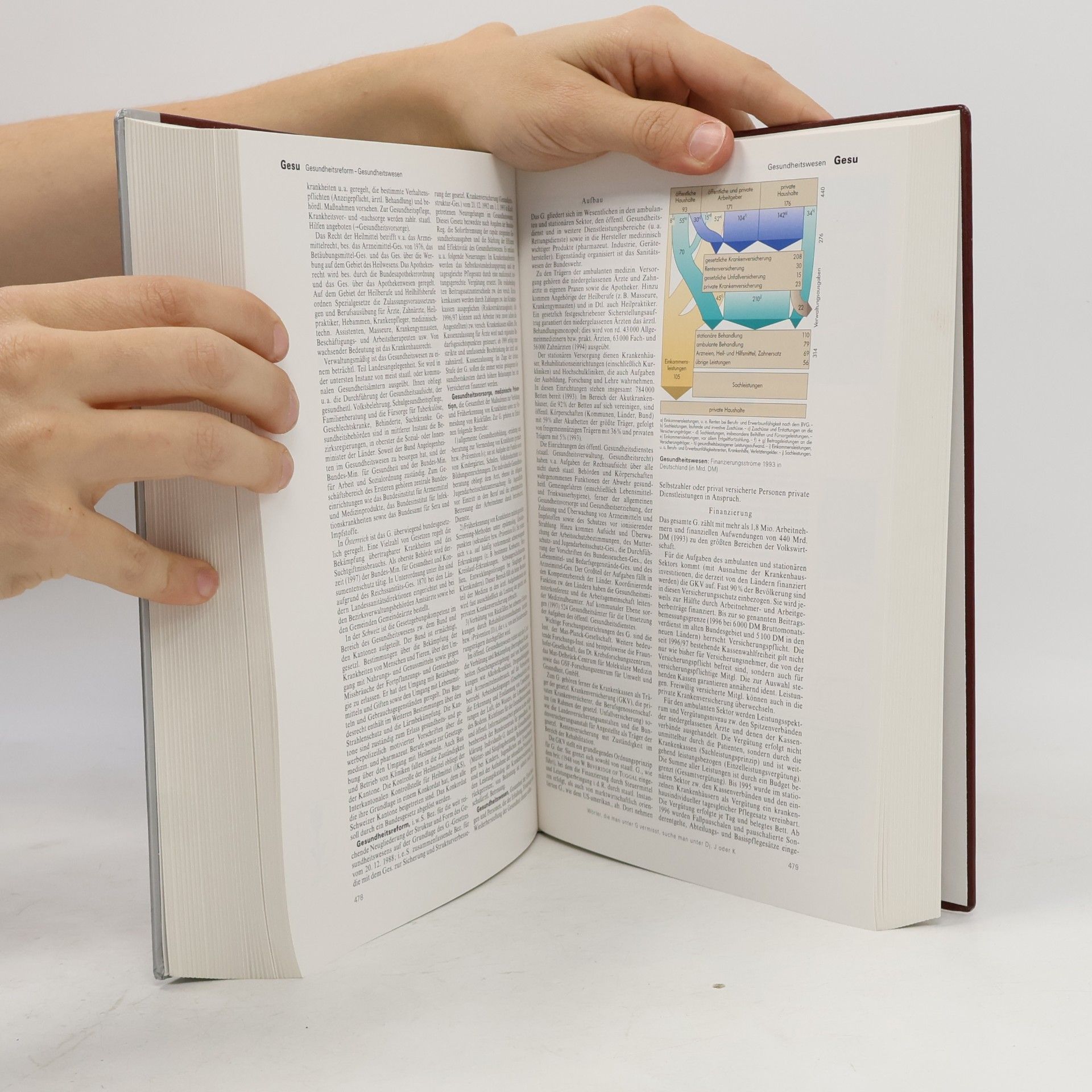 Autorenkollektiv Brockhaus. Die Enzyklopadie in 24 Bänden. 8