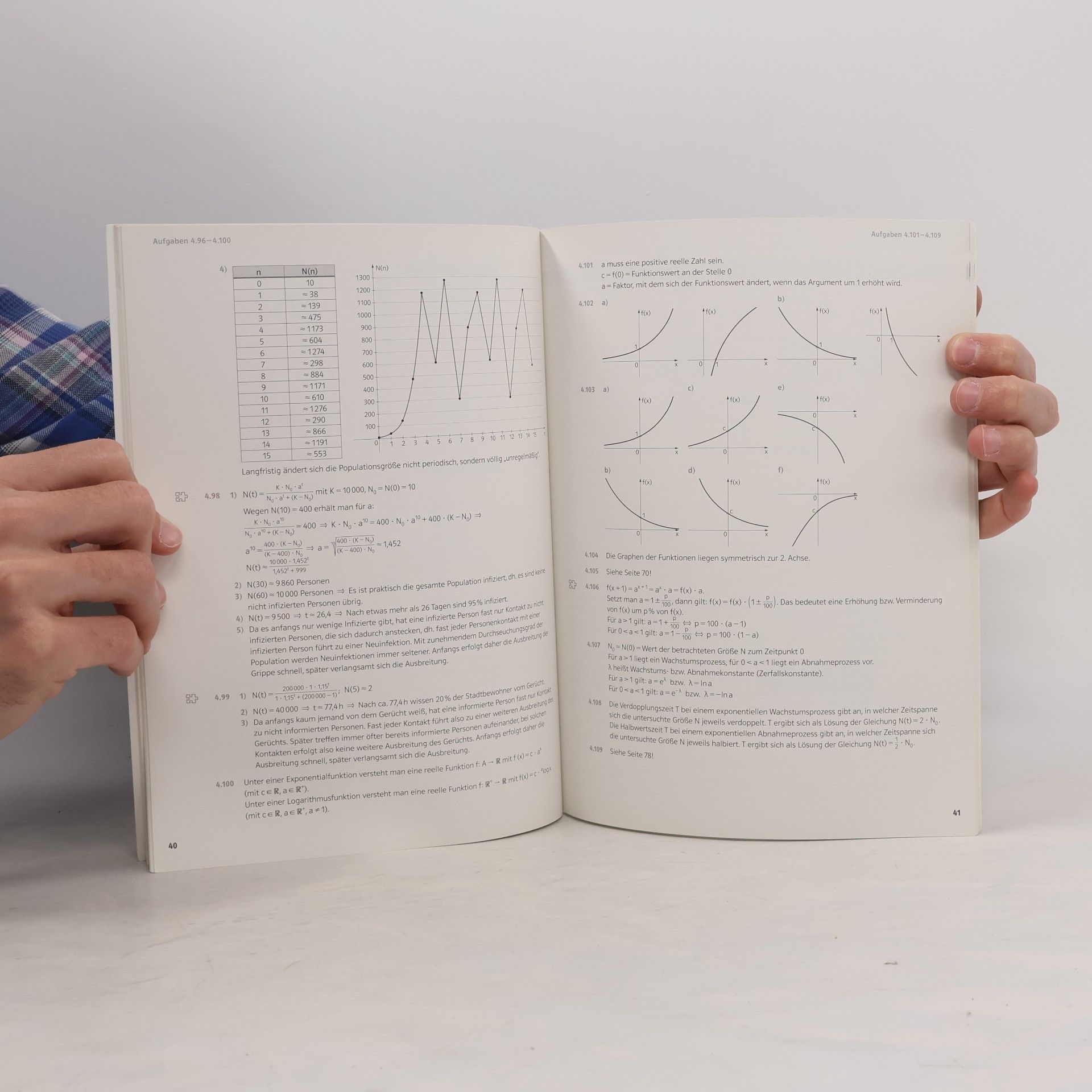 Günther Malle Mathematik verstehen 6