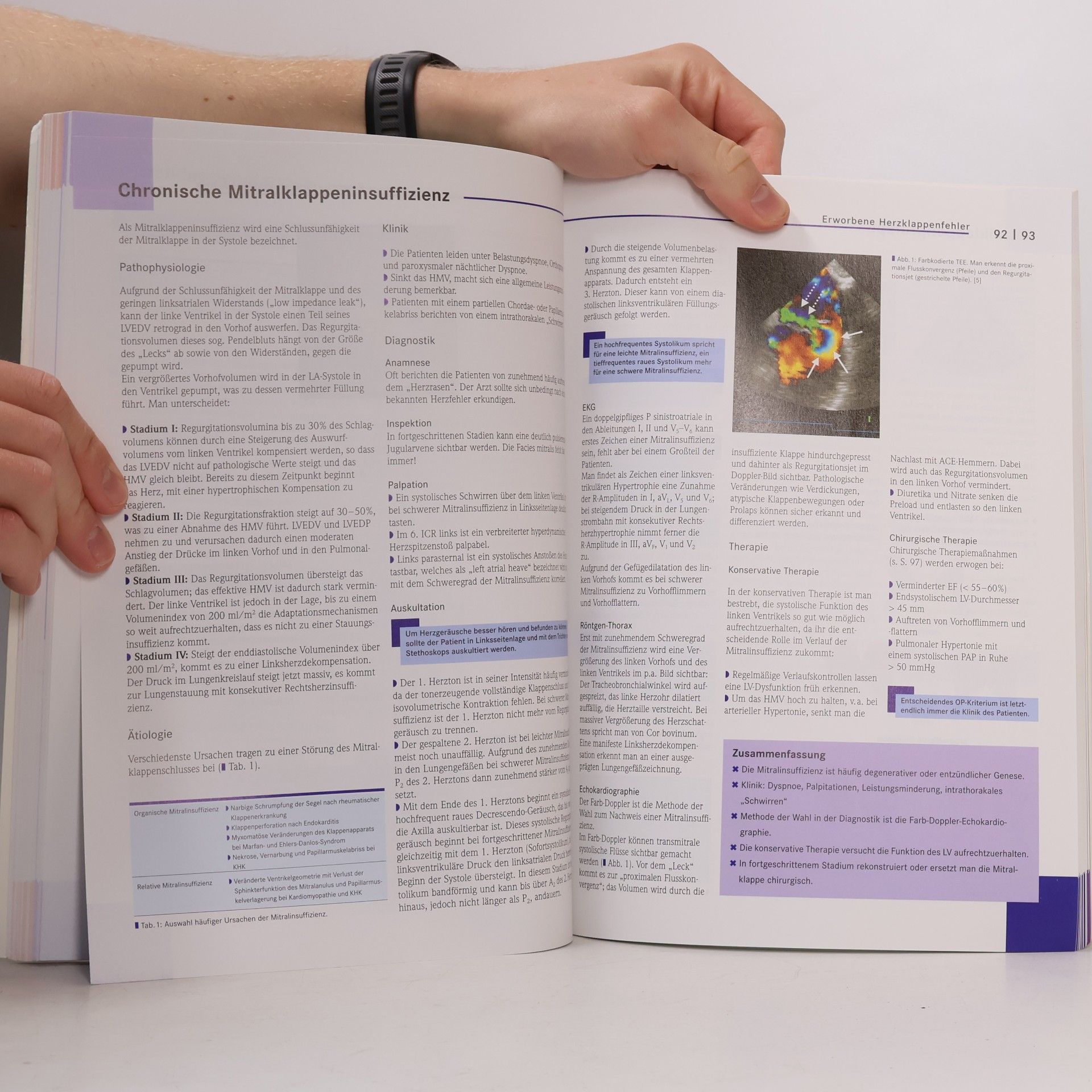 Hans Christian Lederhuber Basics: Kardiologie