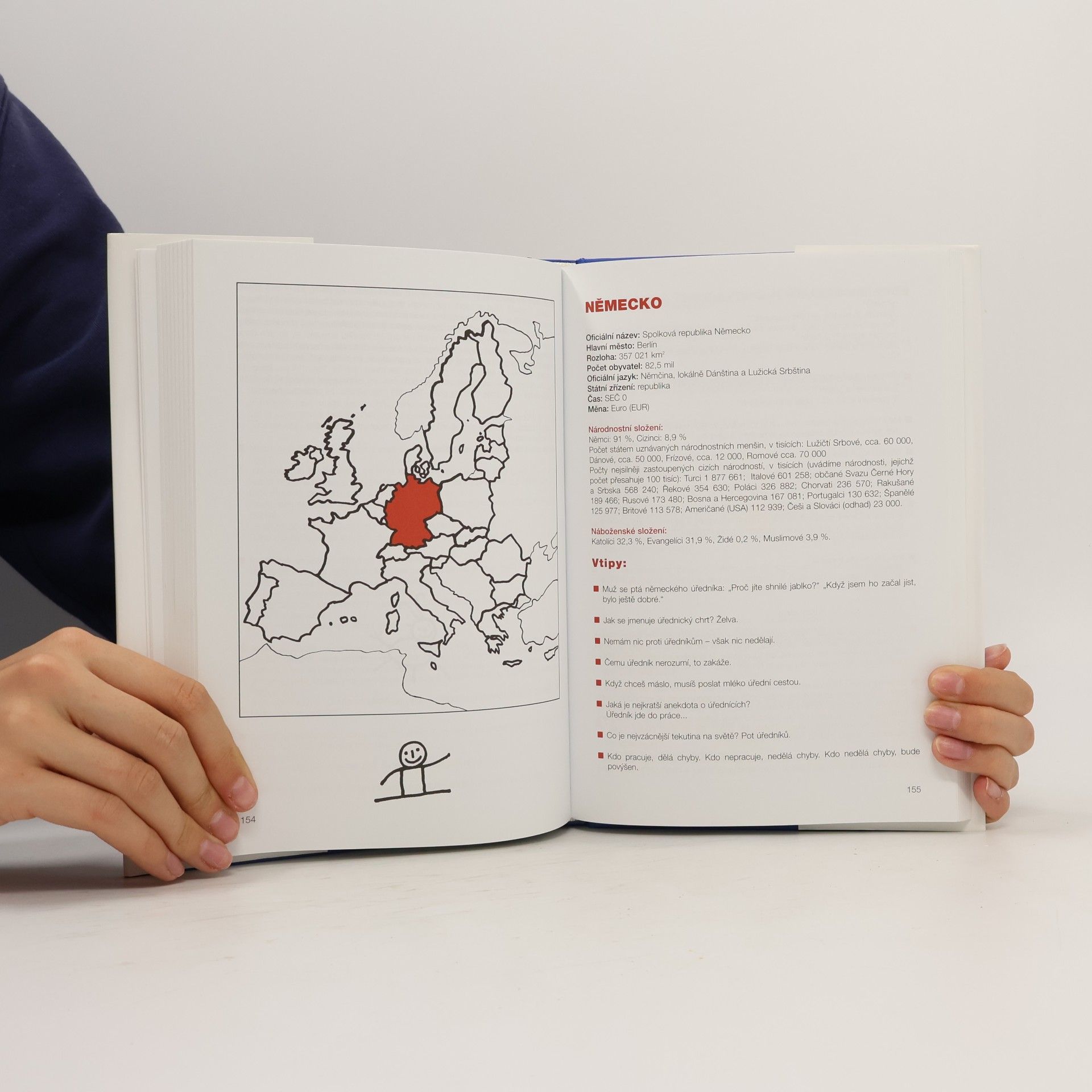 Václav Budinský Humor sbližuje. Nejlepší anekdoty států EU