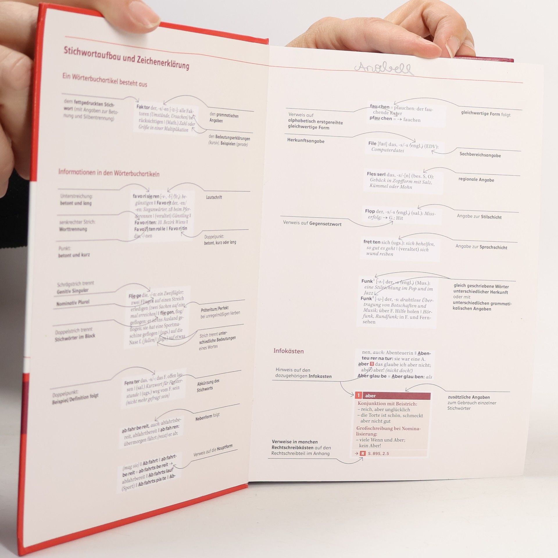 Autorenkollektiv Österreichisches Wörterbuch