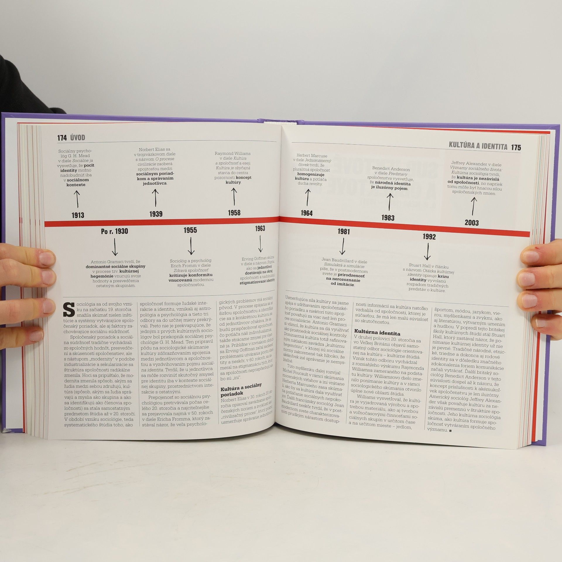 Various authors Sociológia. Veľké myšlienky