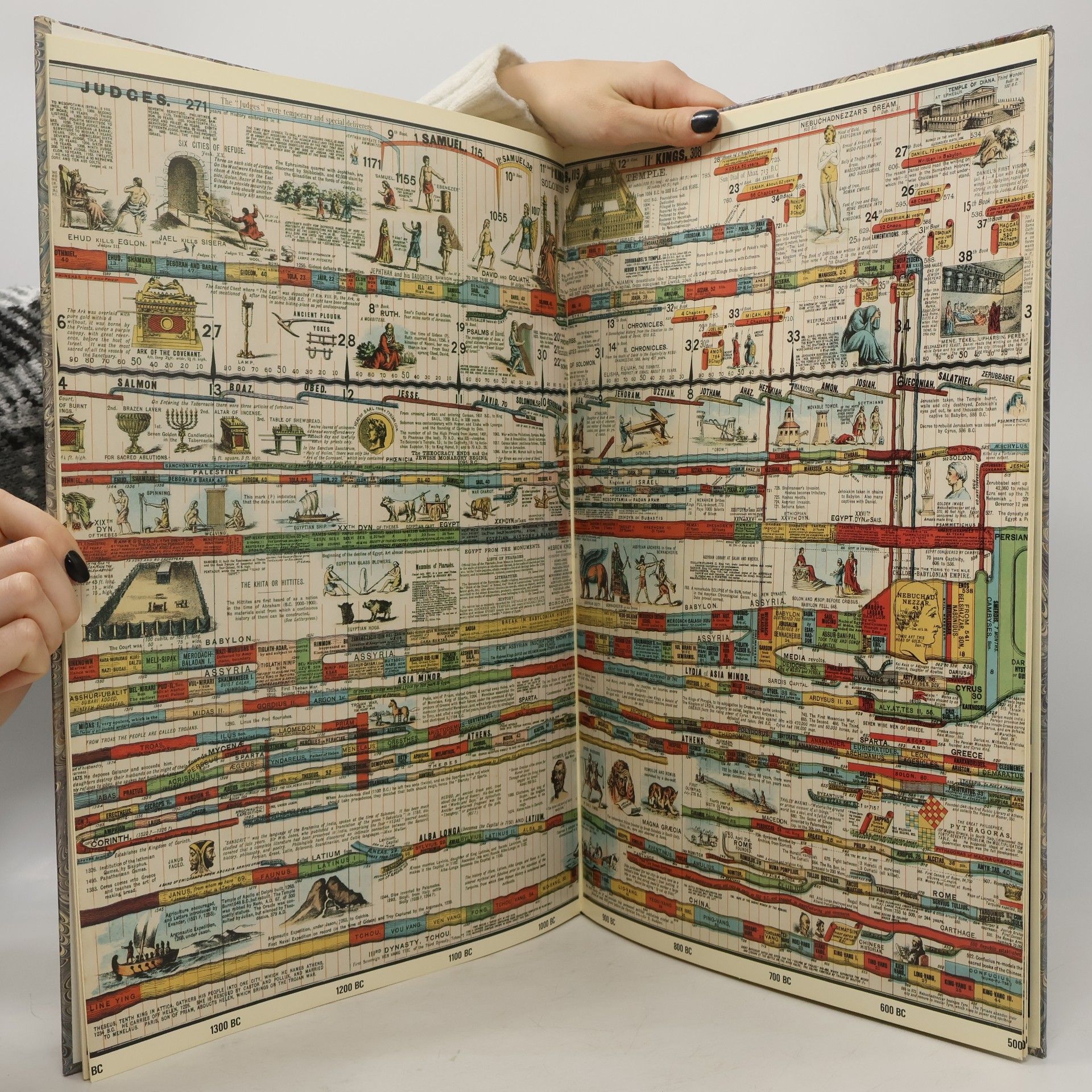 Edward Hull Panorama van de wereld-geschiedenis