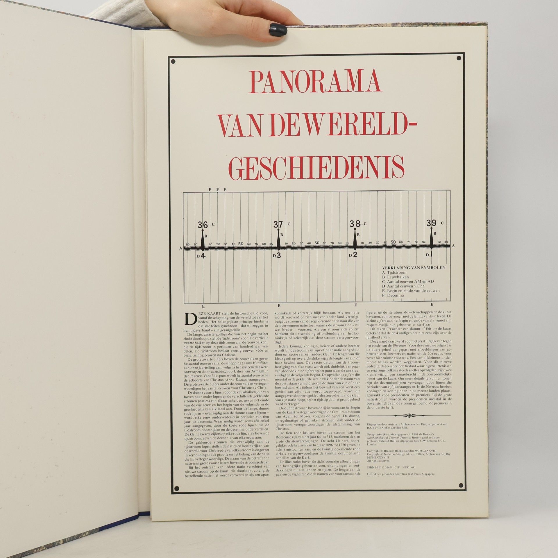 Edward Hull Panorama van de wereld-geschiedenis