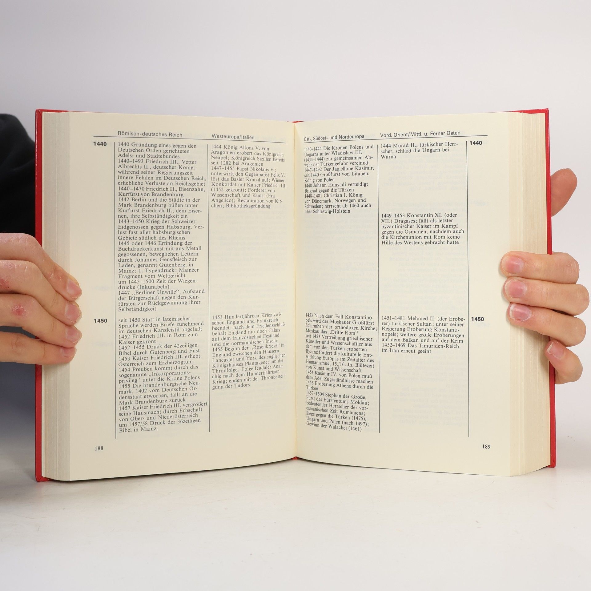 Gerhard Hellwig Daten der Weltgeschichte von der Altsteinzeit bis heute