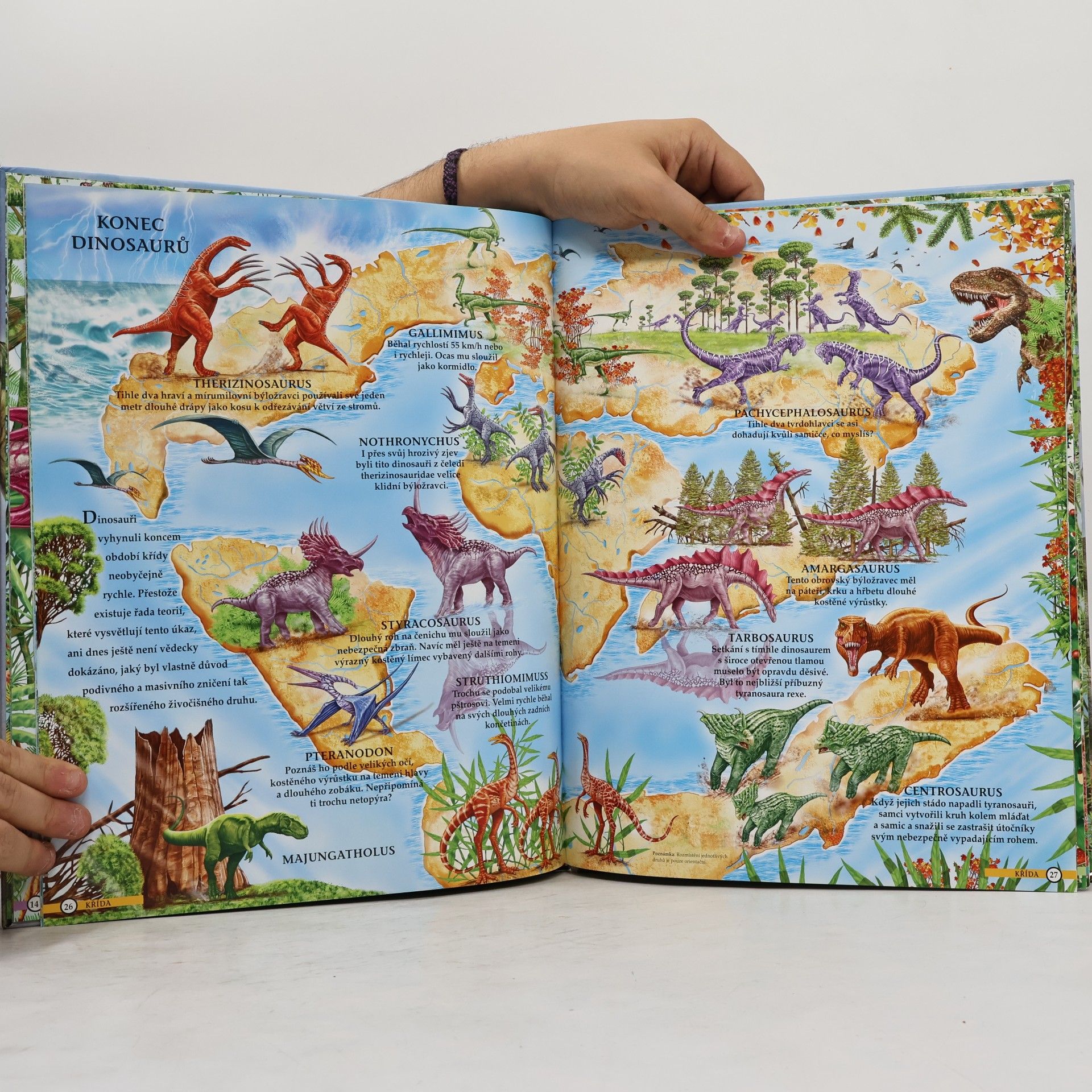 Various authors Atlas dinosaurů
