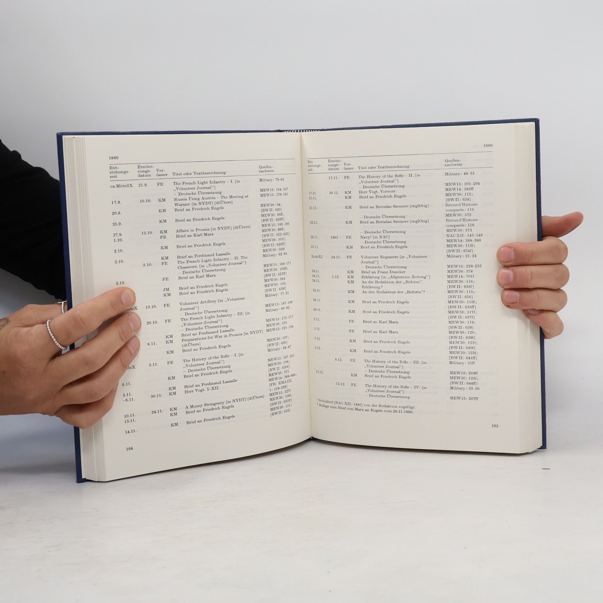 Franz Neubauer Marx-Engels-Bibliographie