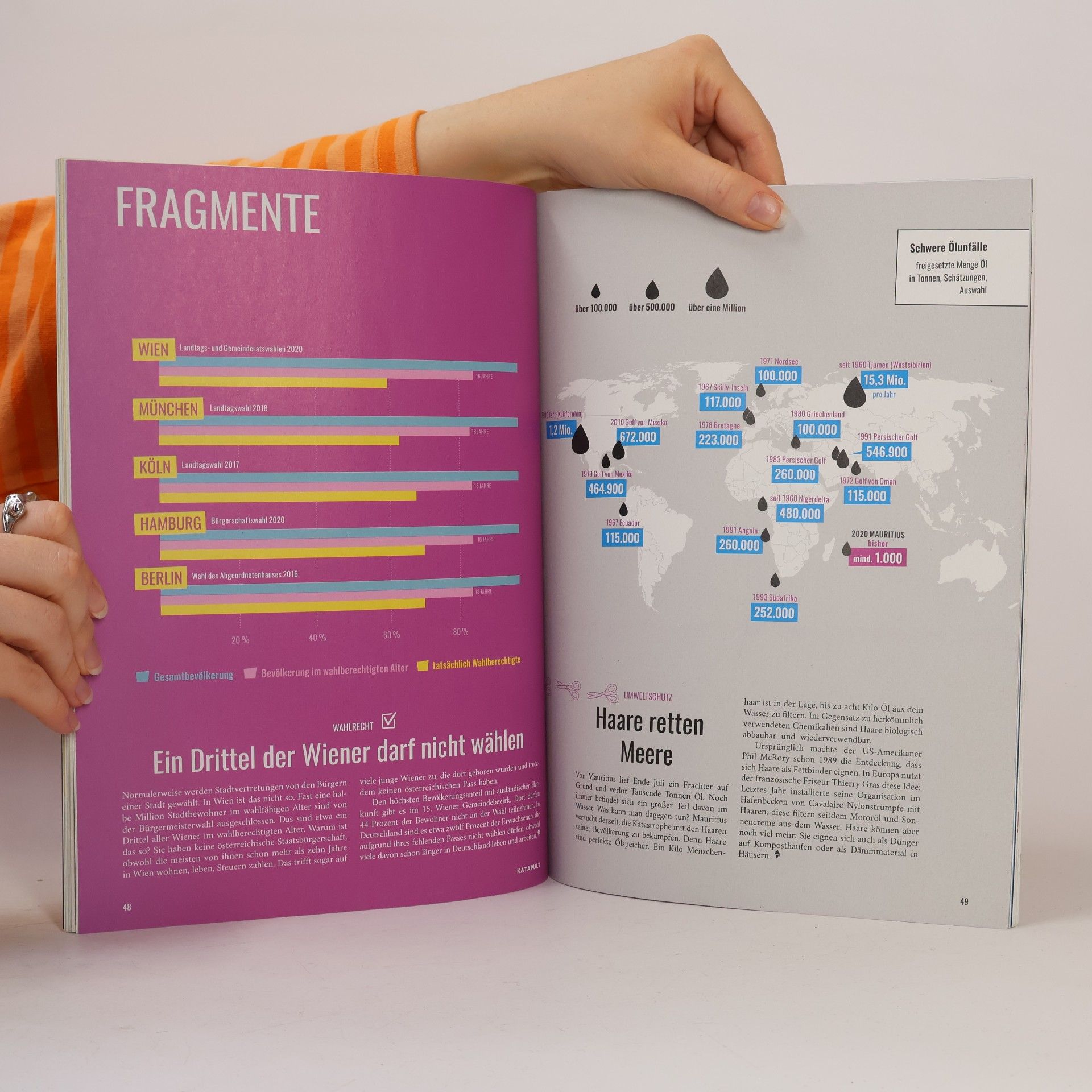 Katapult-Verlag KATAPULT Magazin Ausgabe 19