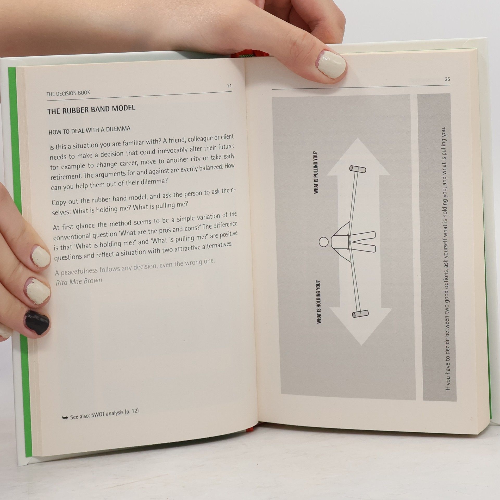 Mikael Krogerus The Decision Book