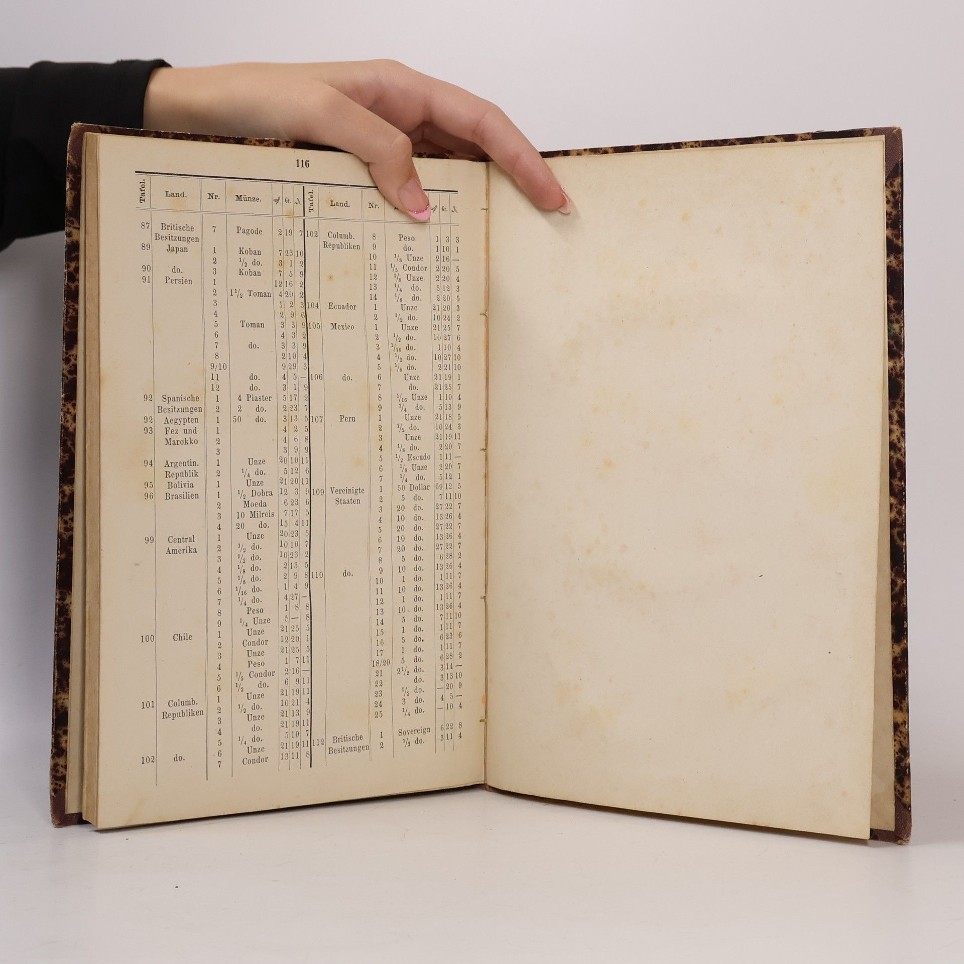 Autorenkollektiv Das Münzen Buch