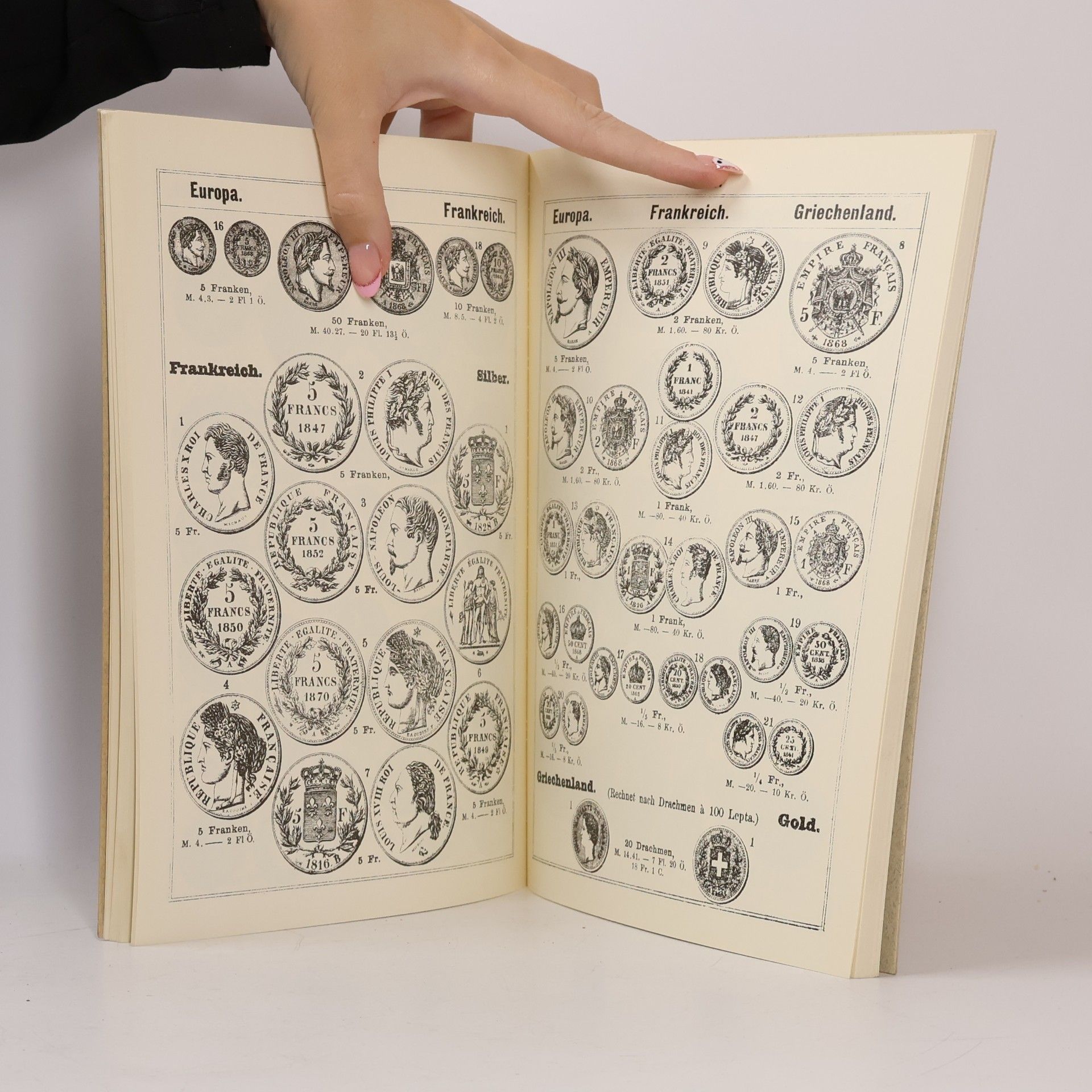 Kolektiv autorů Das Münzen-Buch