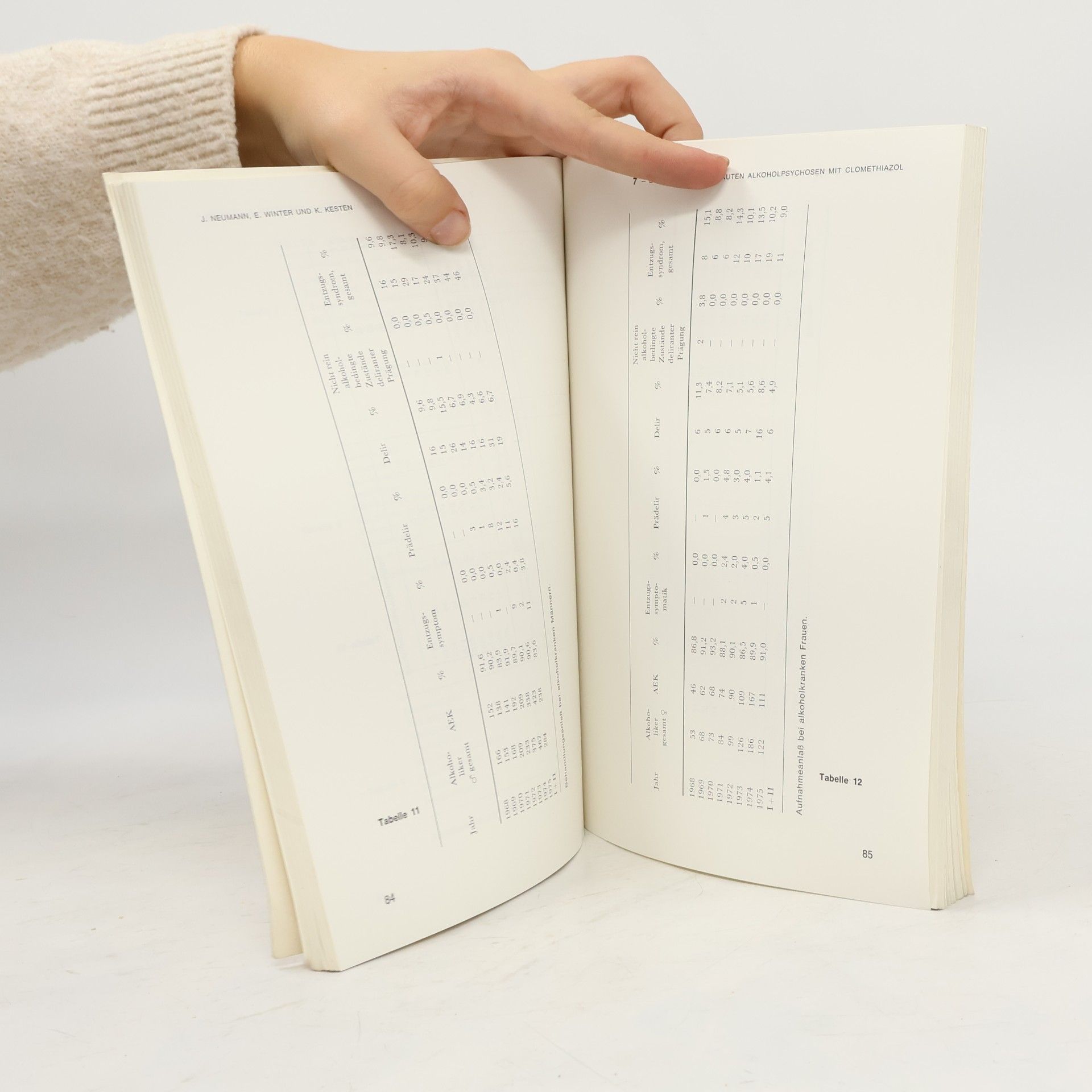 Autorenkollektiv Heminevrin: Prague 1975, Bratislava 1976