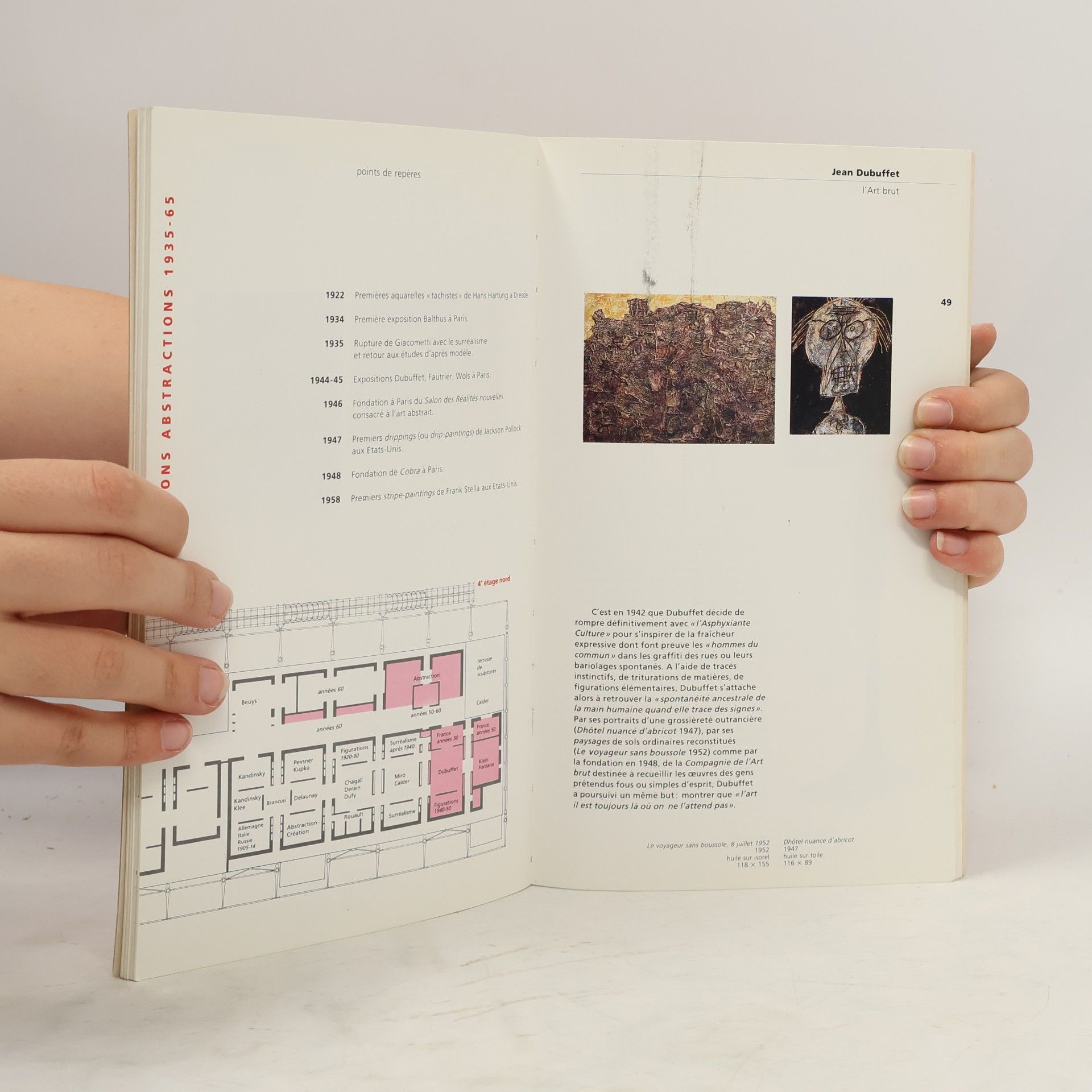 Guide des collections permanentes du Musée national d'art moderne