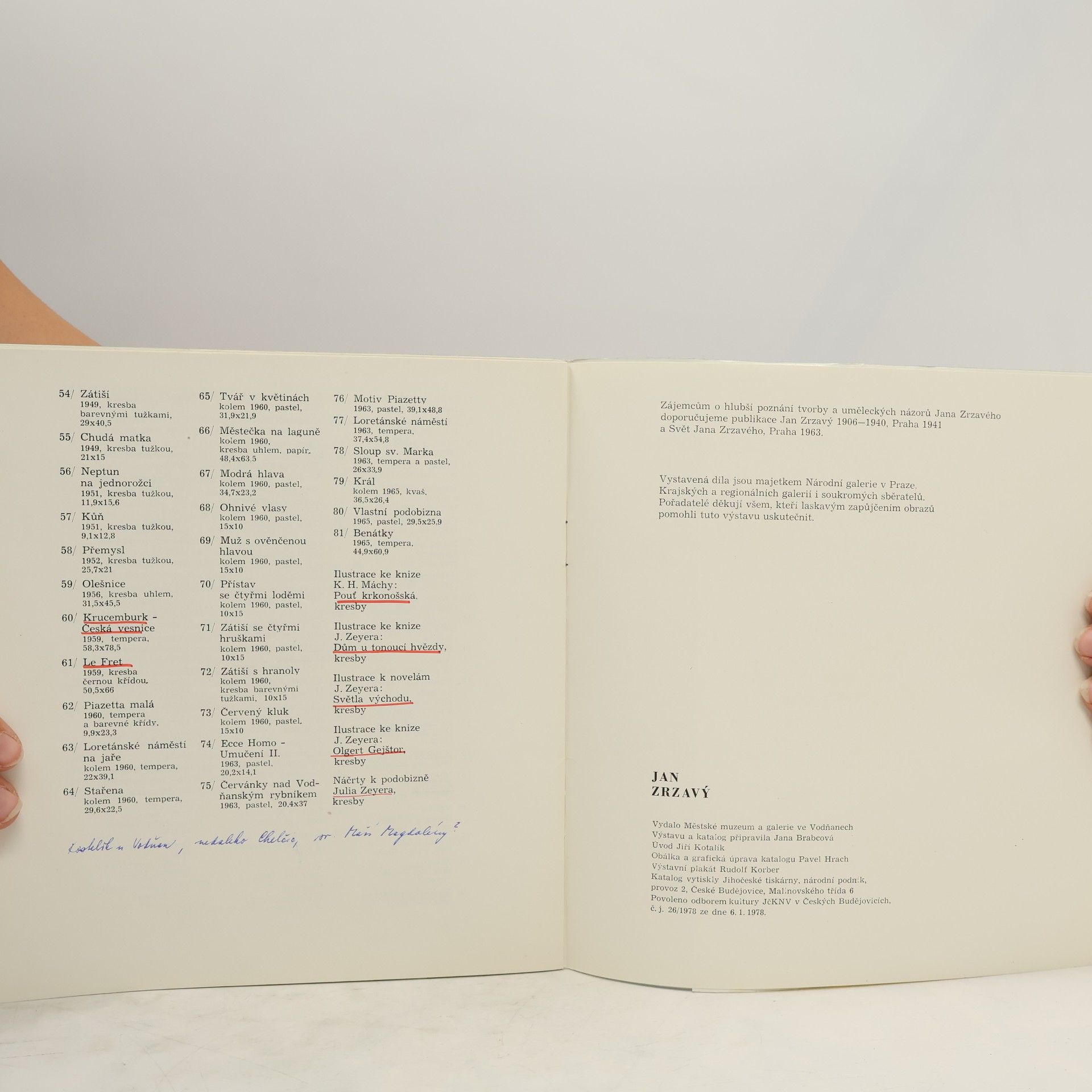 Various authors Jan Zrzavý. Obrazy a kresby z Národní galerie v Praze