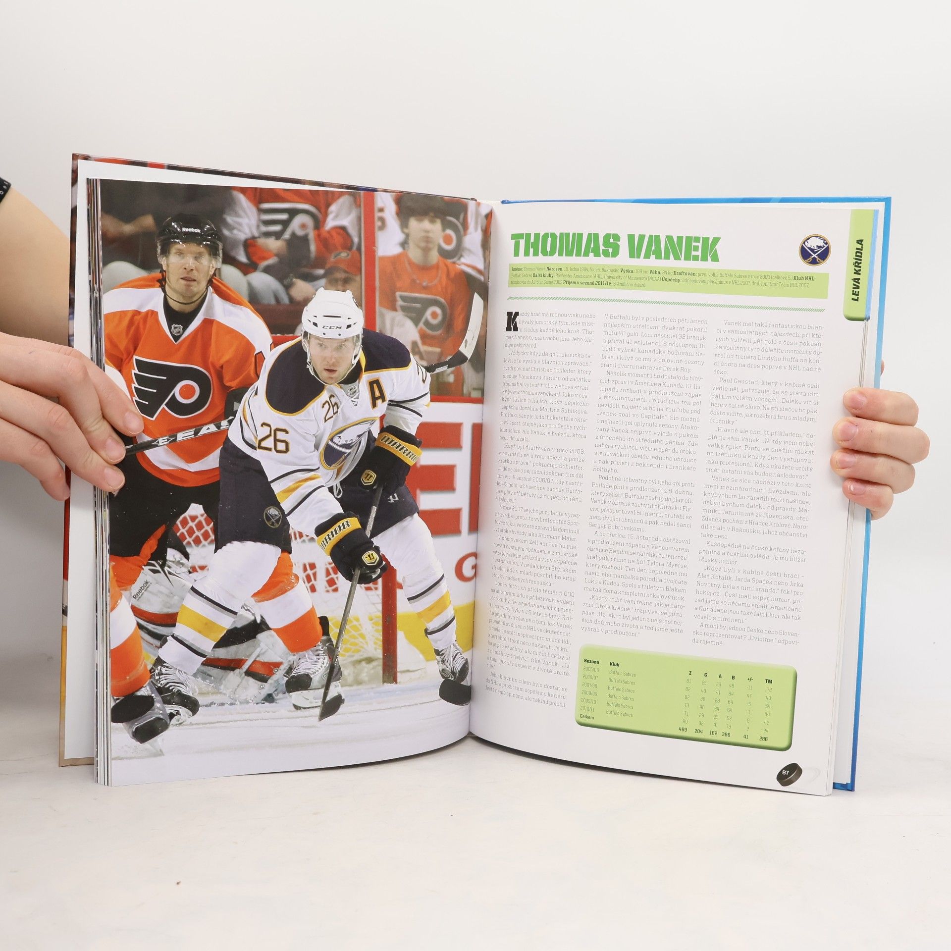 Luboš Brabec Hvězdy NHL 2012 : + Češi a Slováci v sezoně 2010