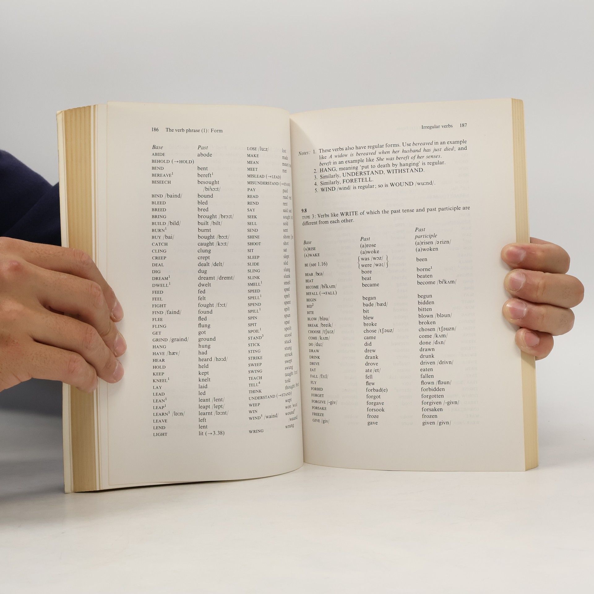 R. A. Reginald Arthur Close A reference Grammar for Students of English