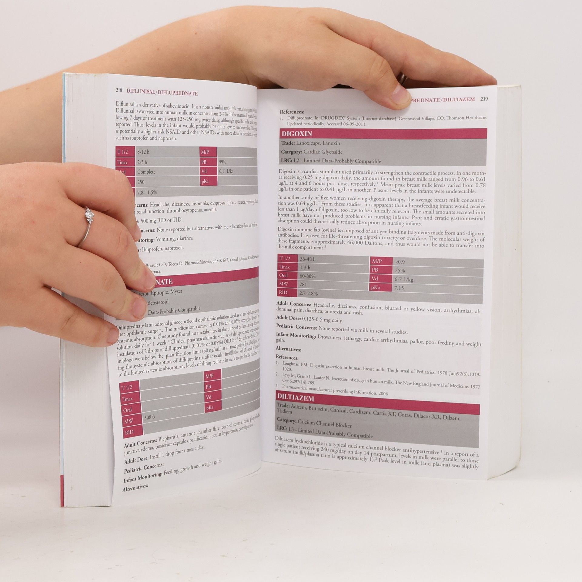 Thomas Wright Hale Hale's Medications & Mothers' Milk 2019