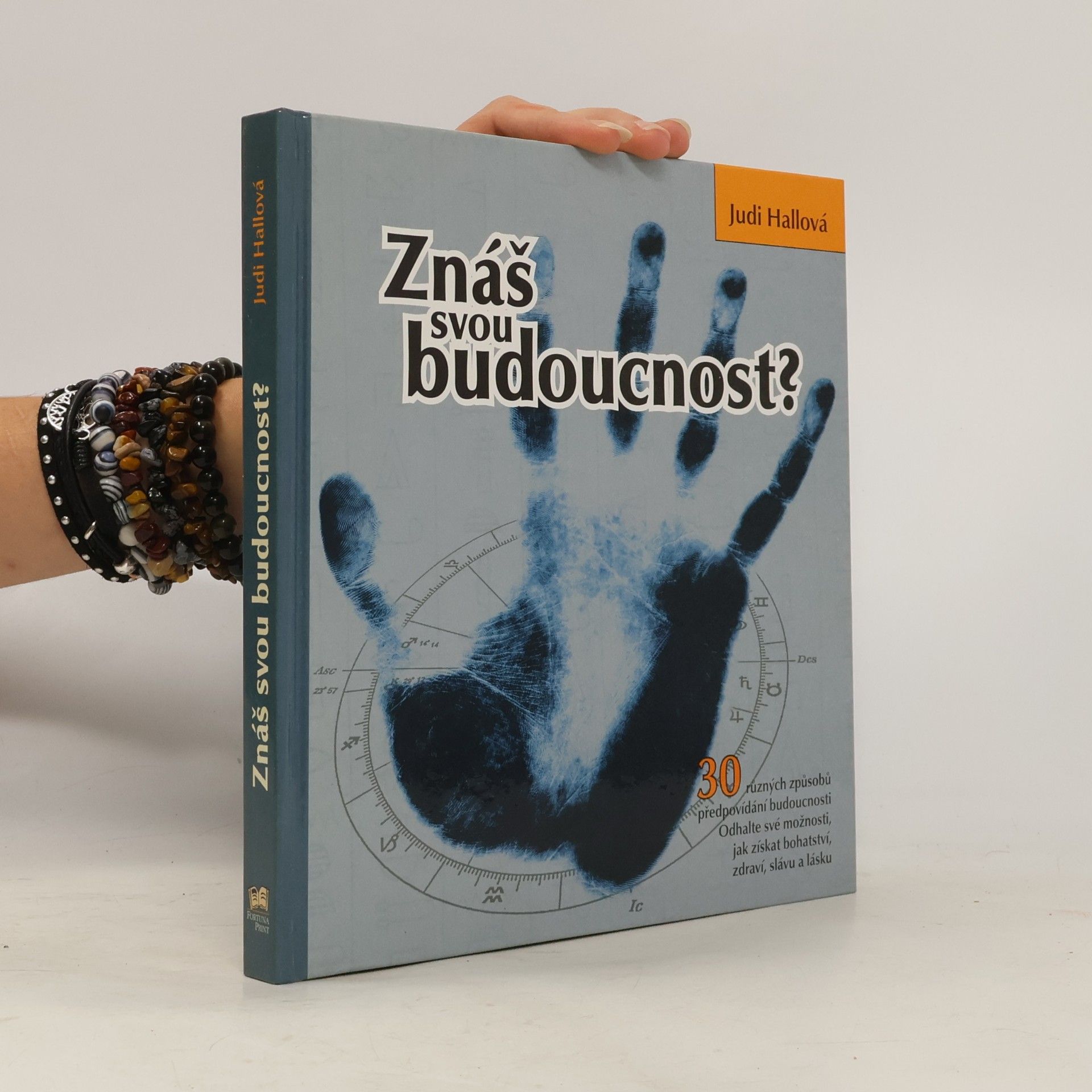 Znáš svou budoucnost?