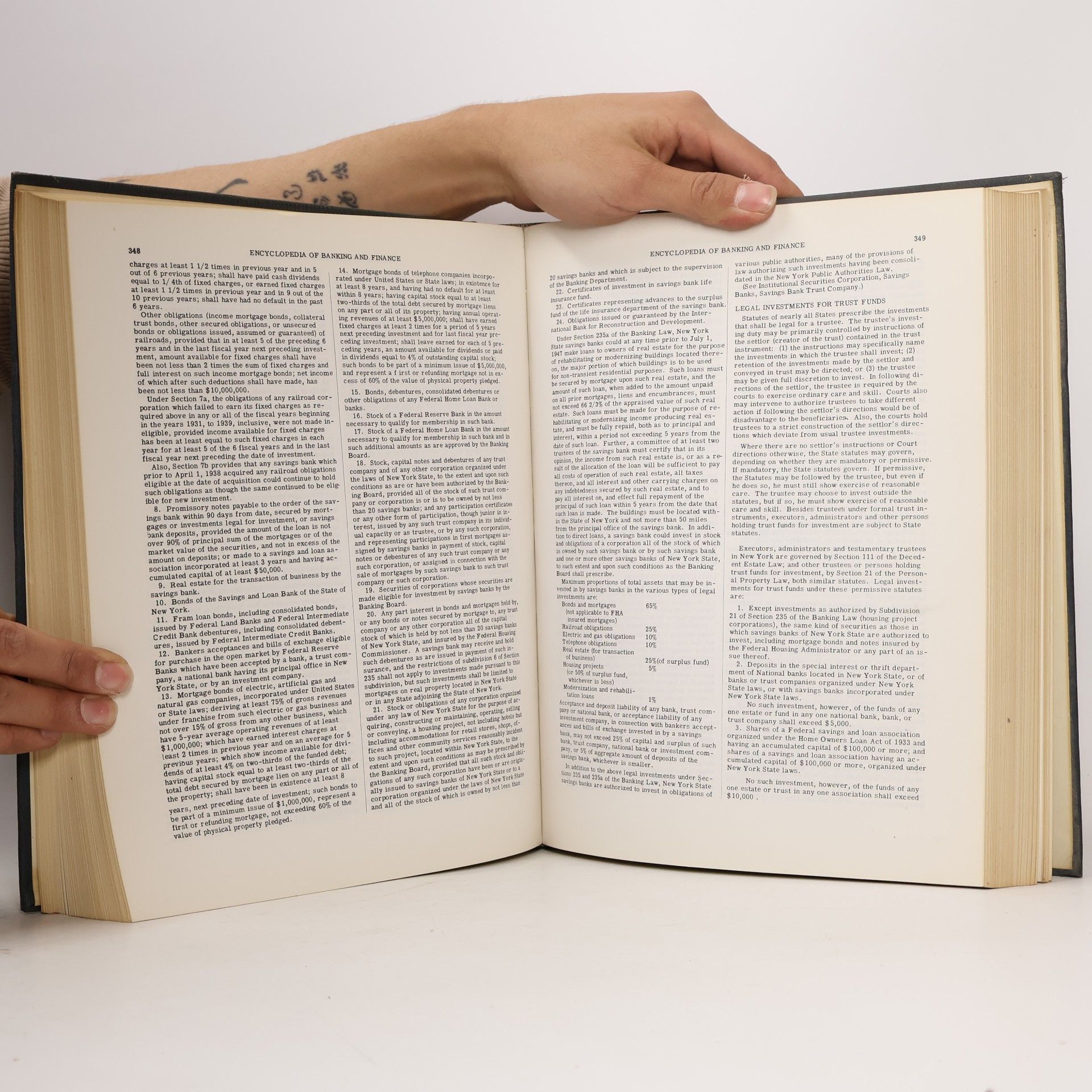 Glenn G. Munn Encyclopedia of Banking and Finance