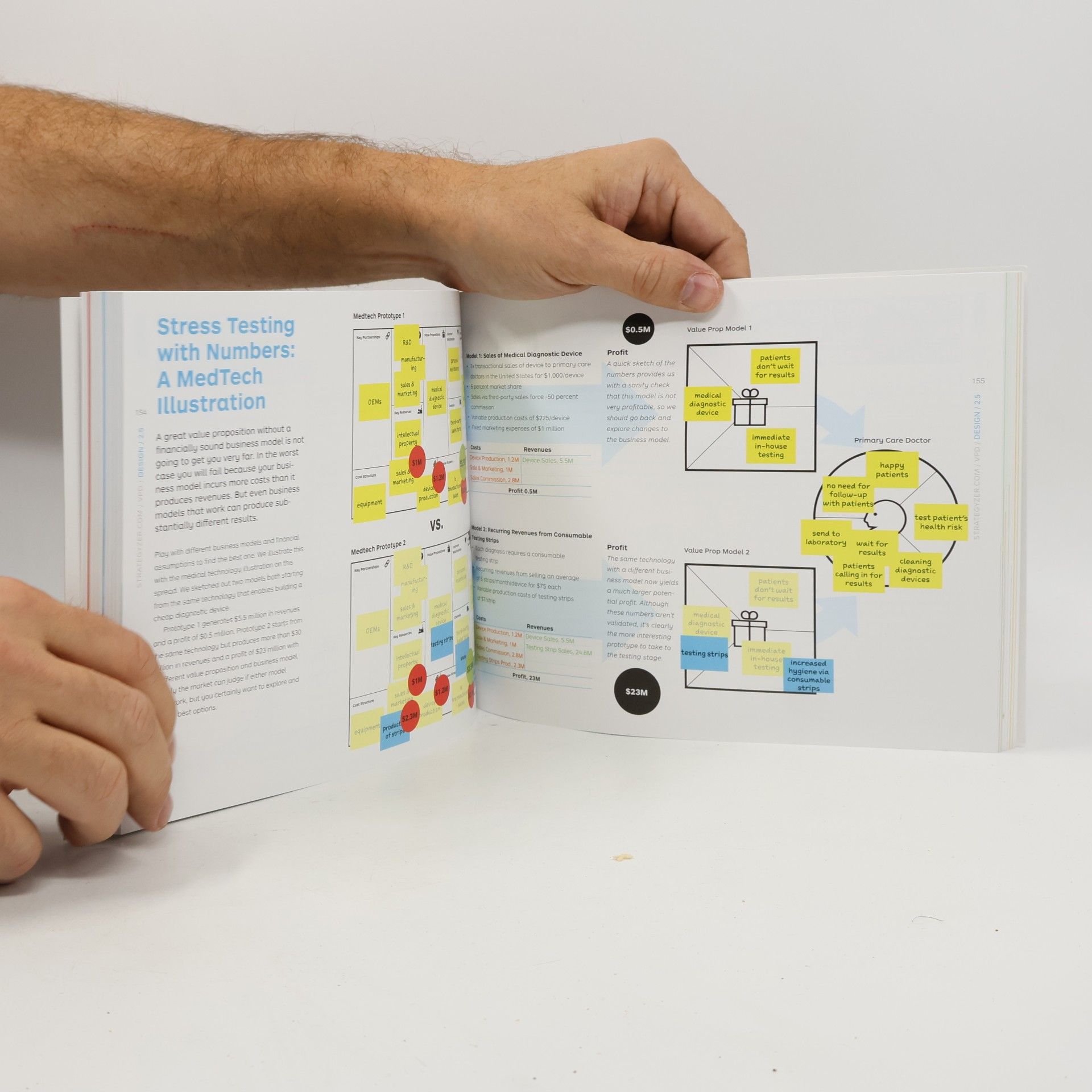 Yves Pigneur Value proposition design : how to create products and services customers want : get started with...
