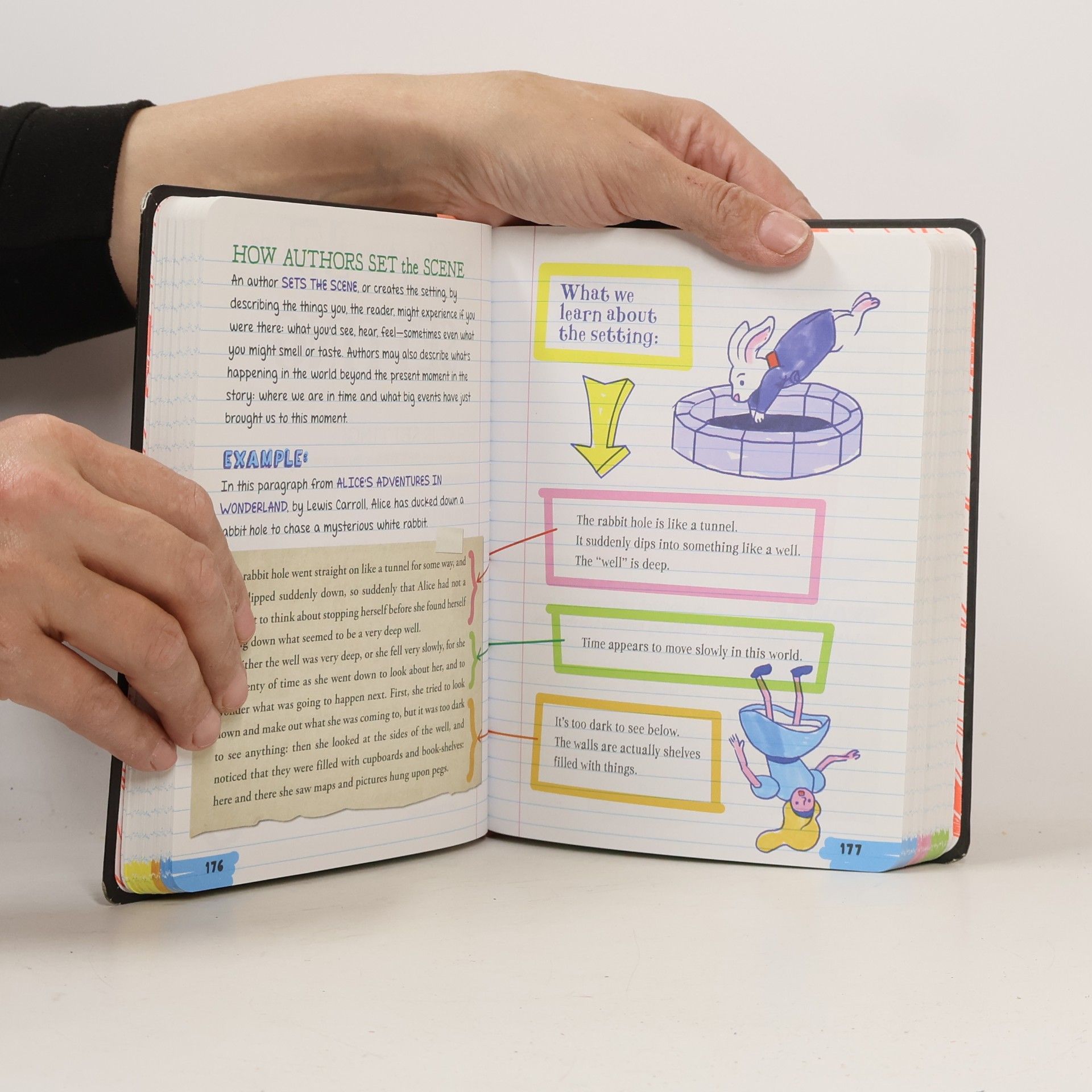 Workman Publishing Everything You Need to Ace English Language Arts in One Big Fat Notebook