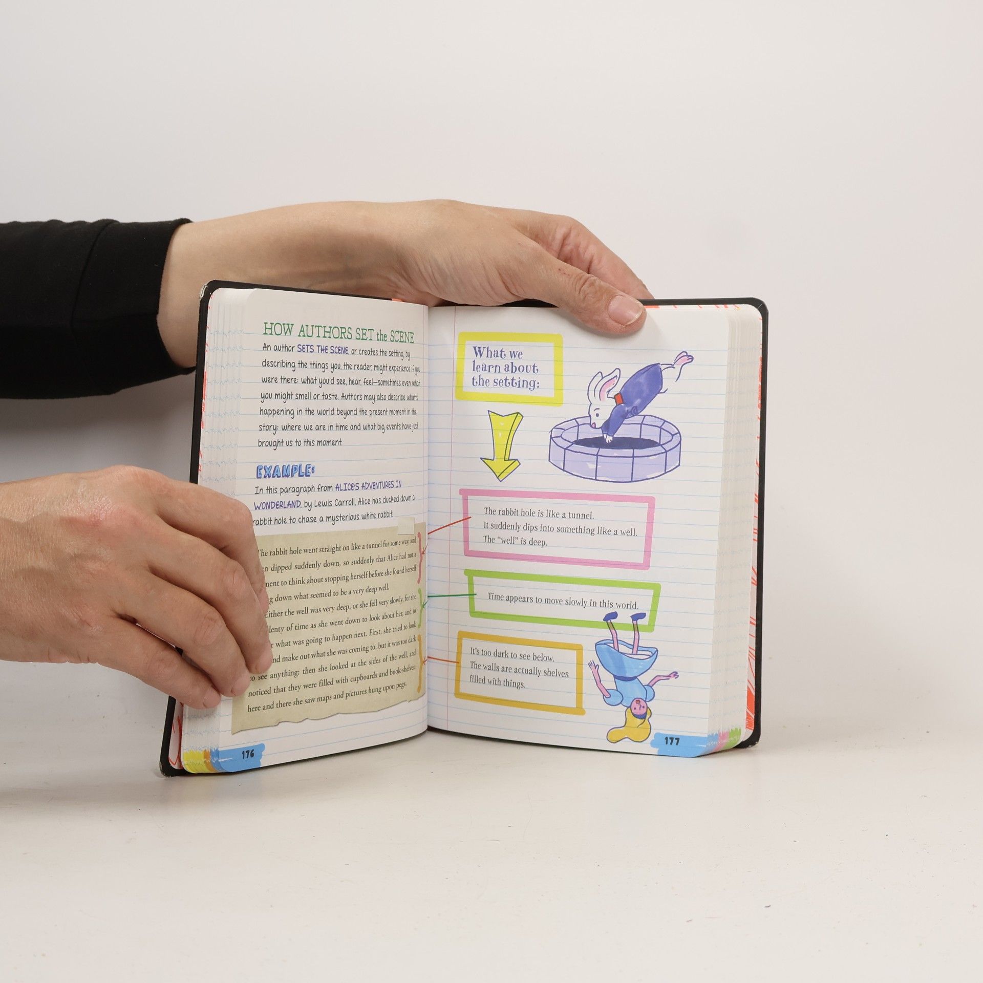 Workman Publishing Everything You Need to Ace English Language Arts in One Big Fat Notebook