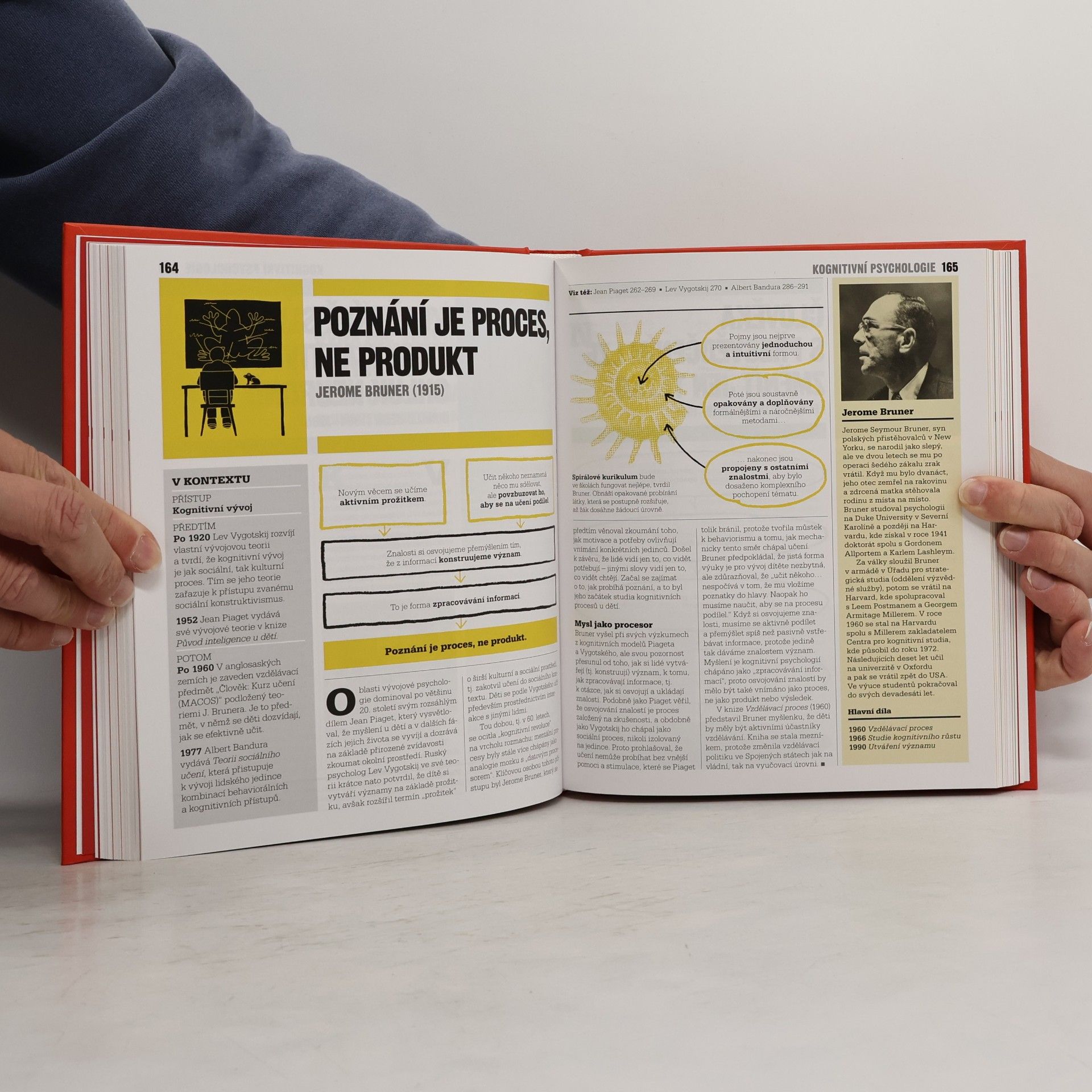 Autores varios Kniha psychologie