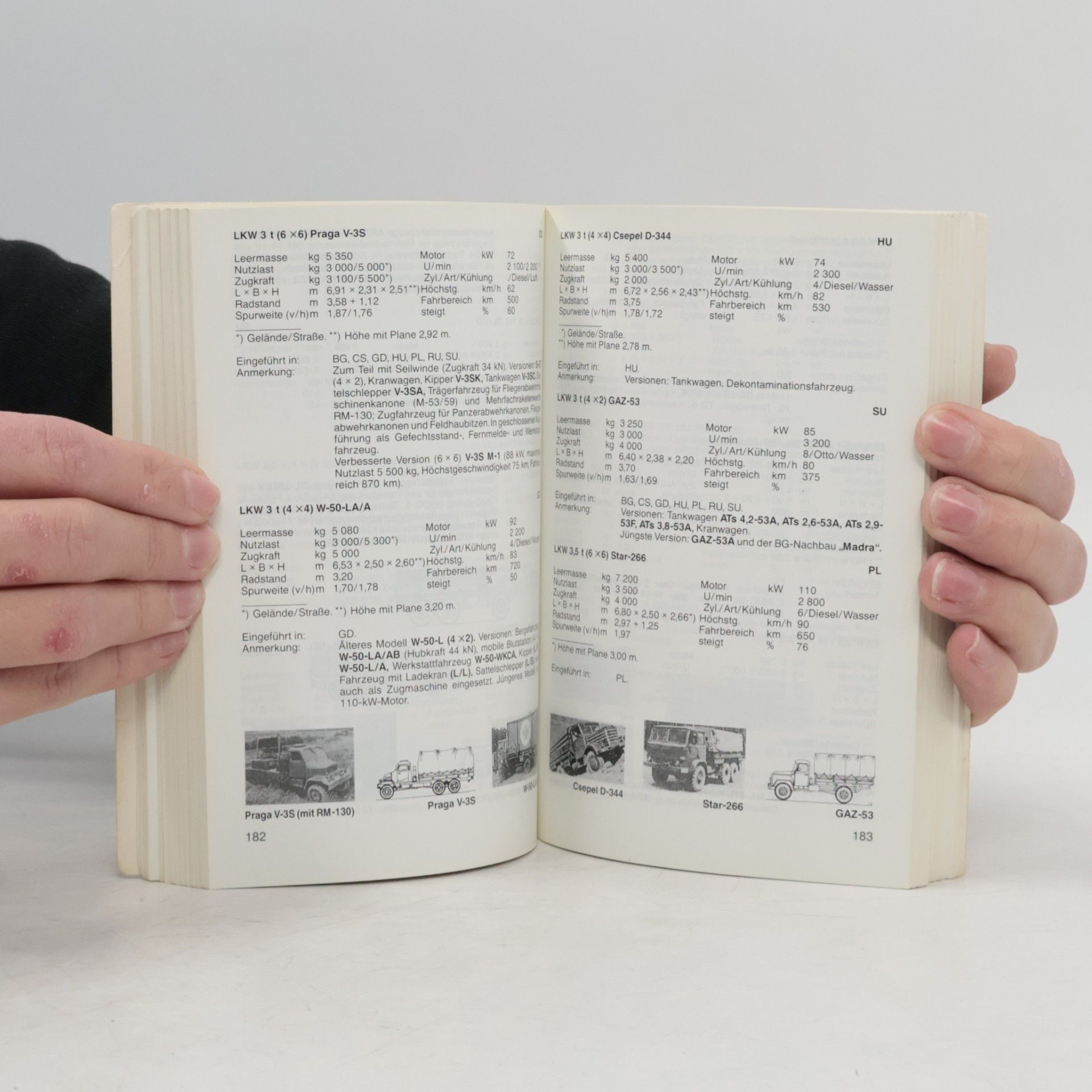 Friedrich Wiener Truppendienst Taschenbuch 2B. Die Streitkräfte der Warschauer-Pakt-Staaten Teil B. Waffen und Gerät