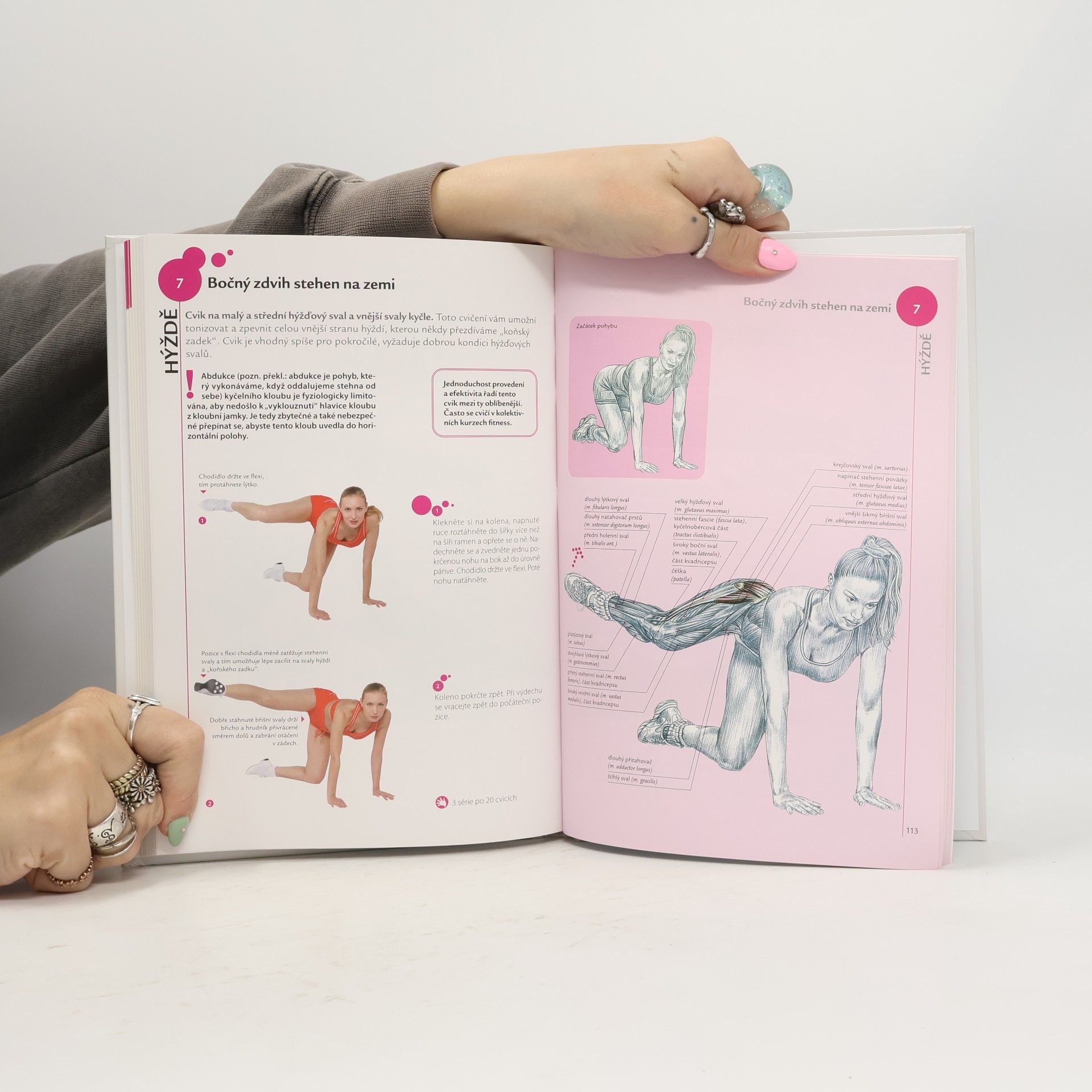 Jean Pierre Clémenceau Fitness pro ženy - anatomie