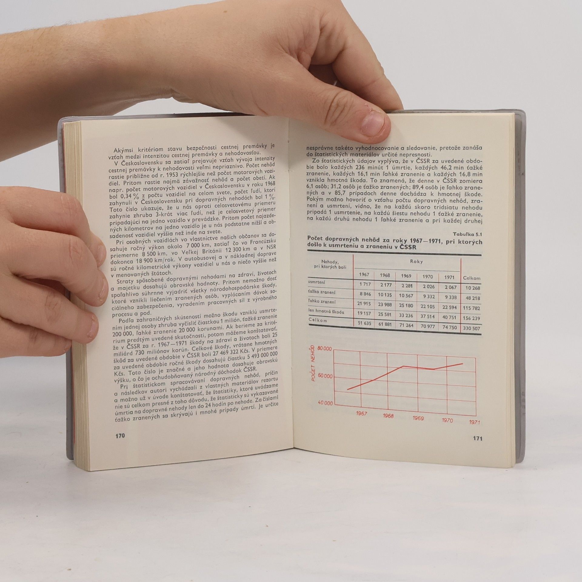 Kolektiv autorů Ročenka motoristu 1975