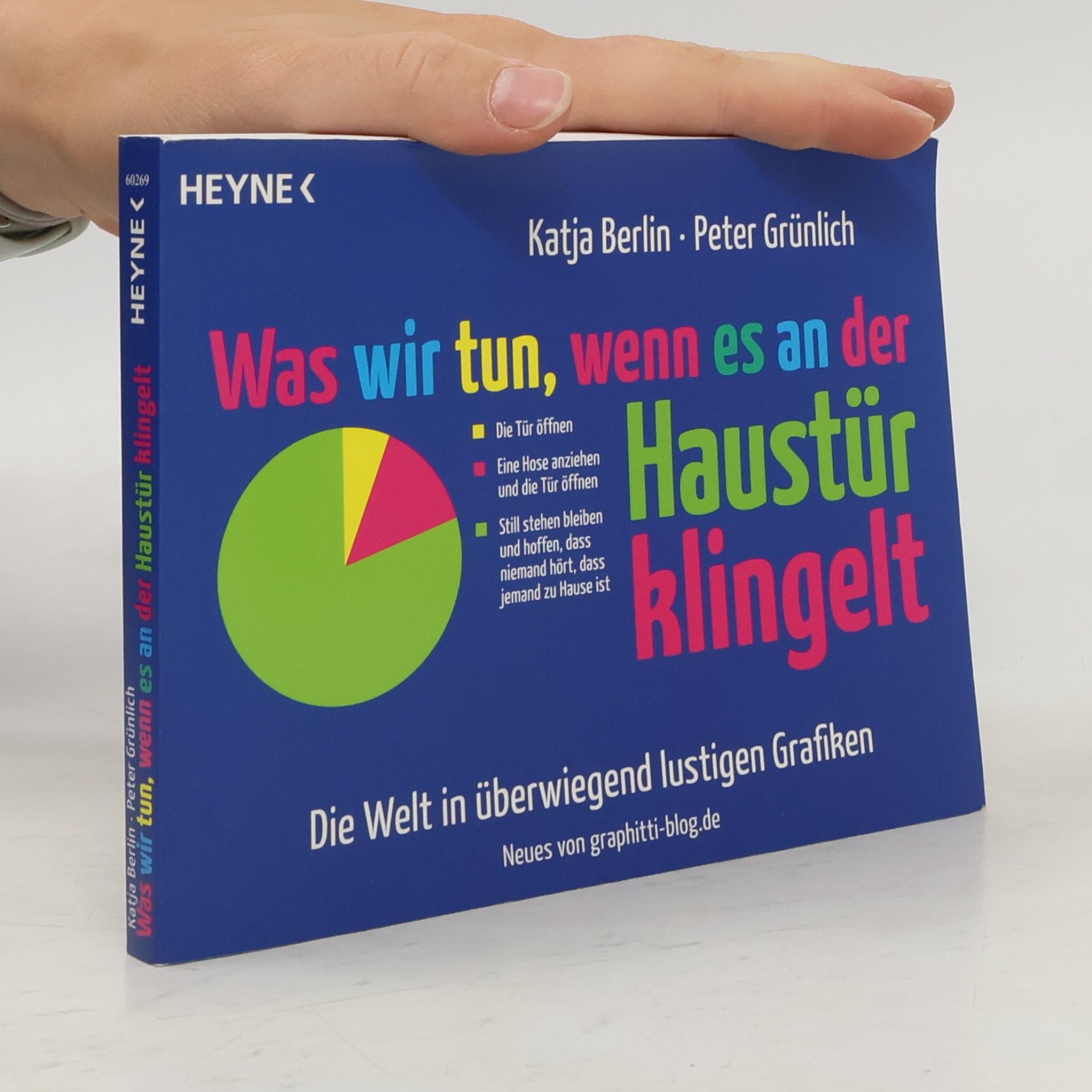 Was wir tun, wenn es an der Haustür klingelt