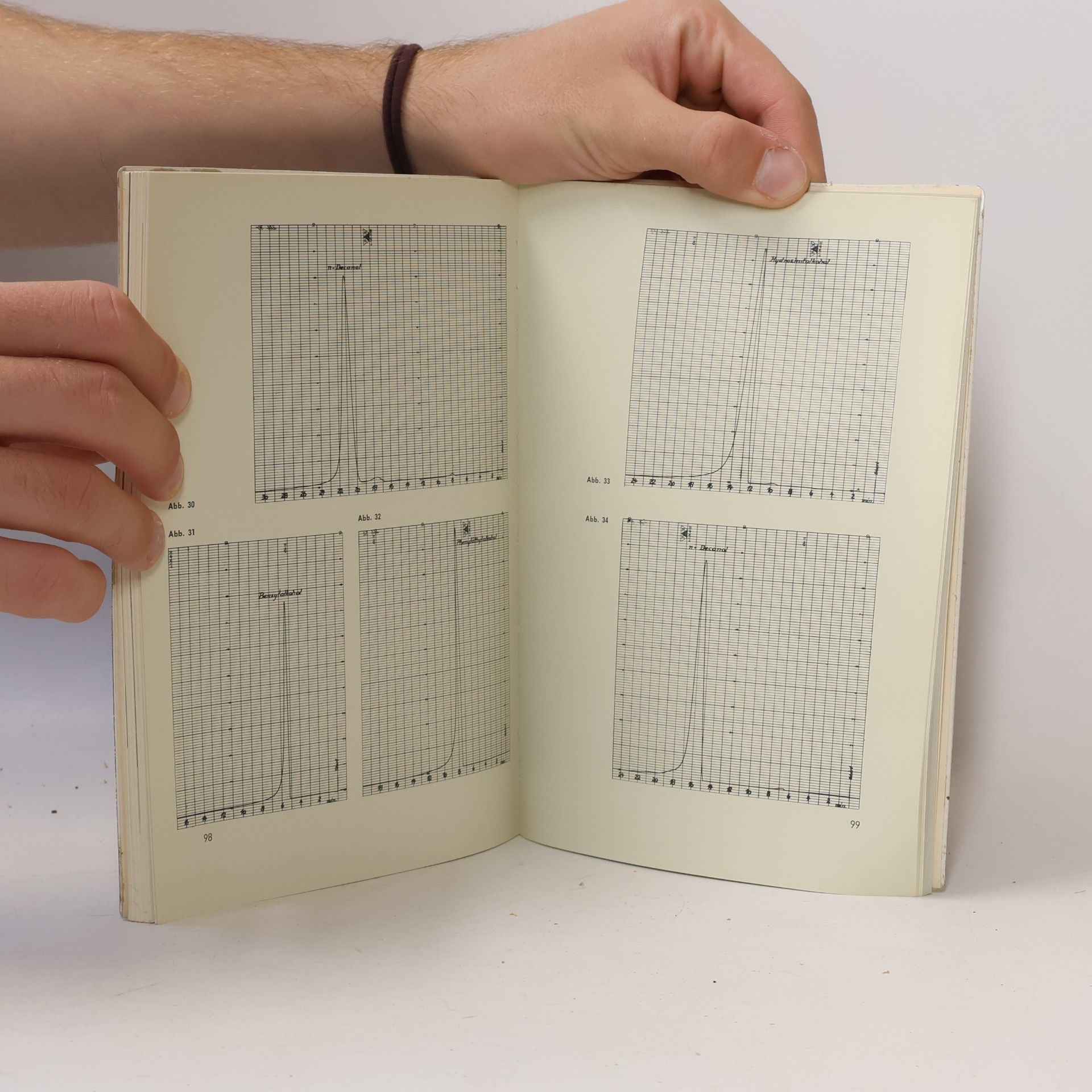 Heinz Farnow Gas-Chromatographie
