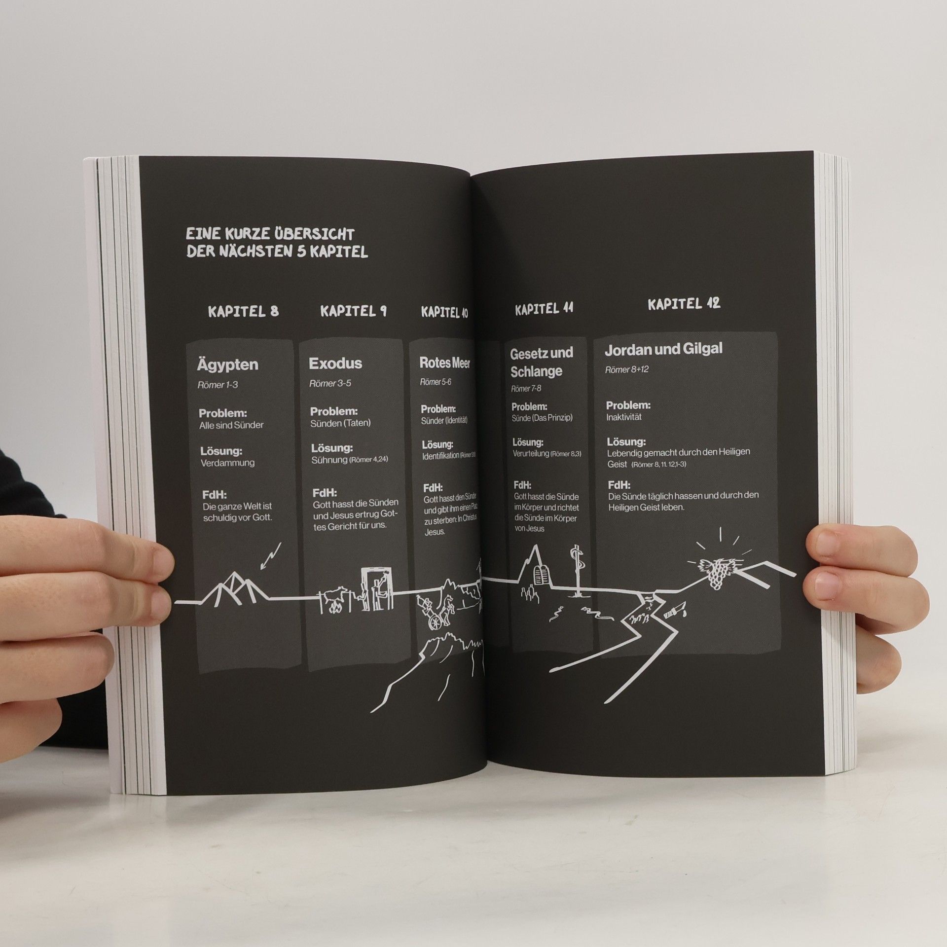 Various authors Überrascht von Furcht
