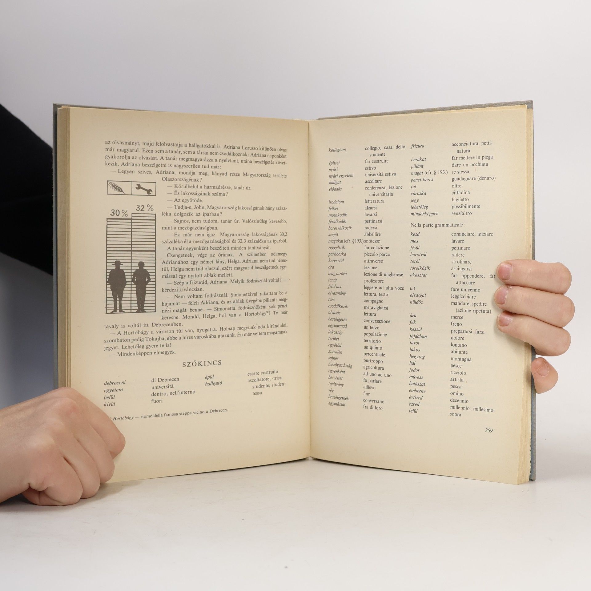 Fábián Pál Manuale della lingua ungherese
