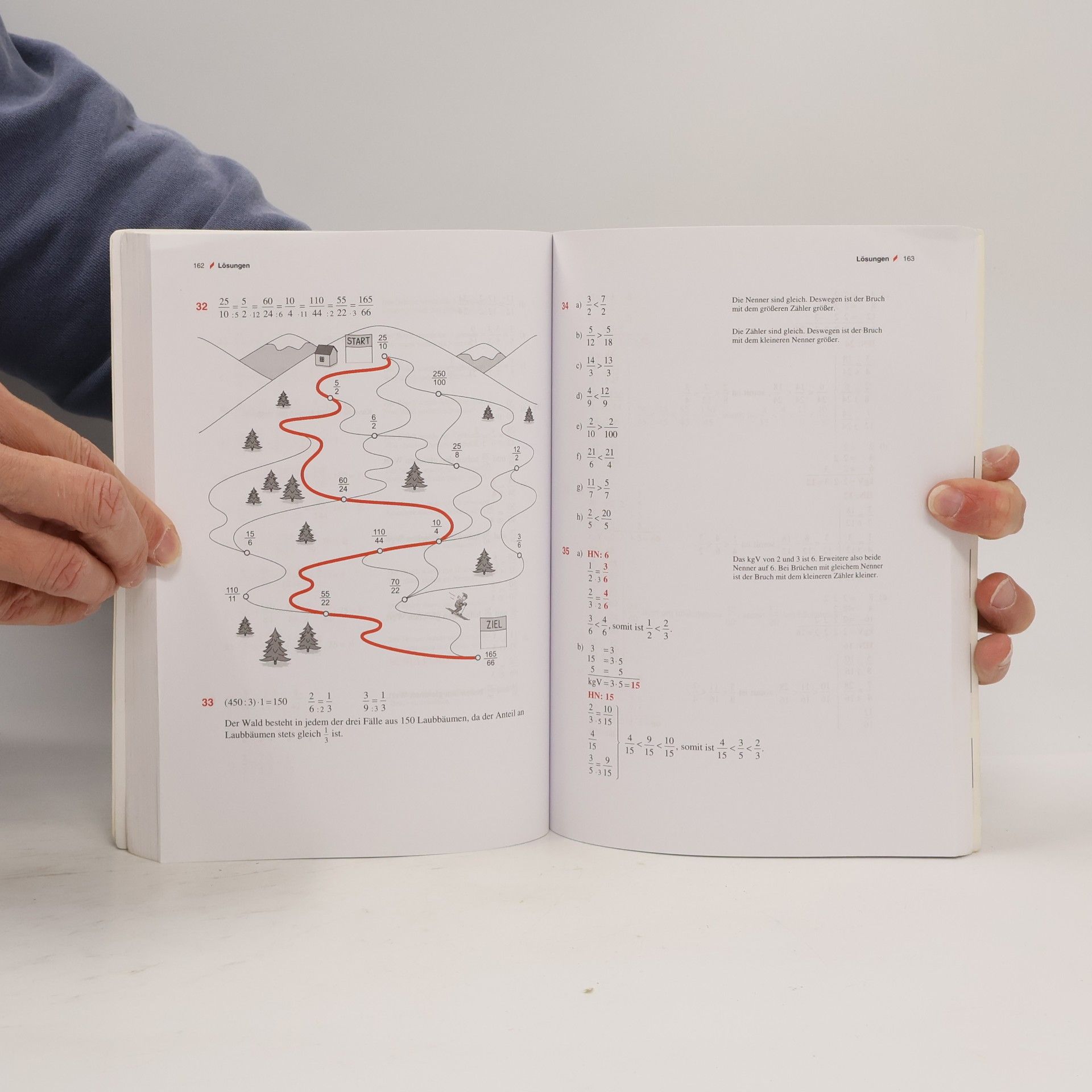 Jan-Dirk Müller Mathematik, 6. Klasse, Bayern