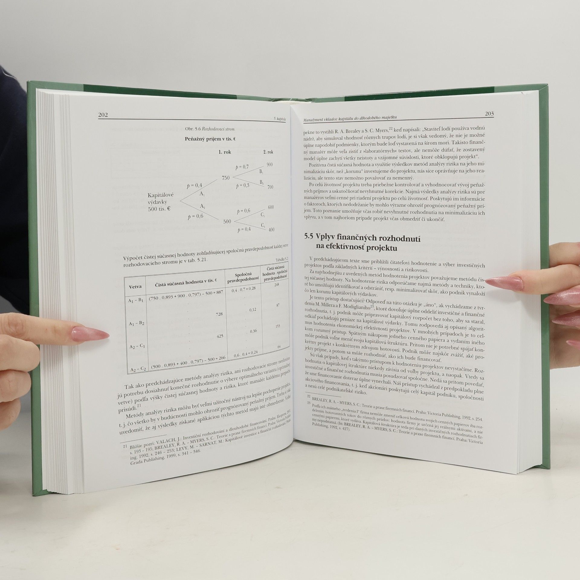 Various authors Finančný manažment